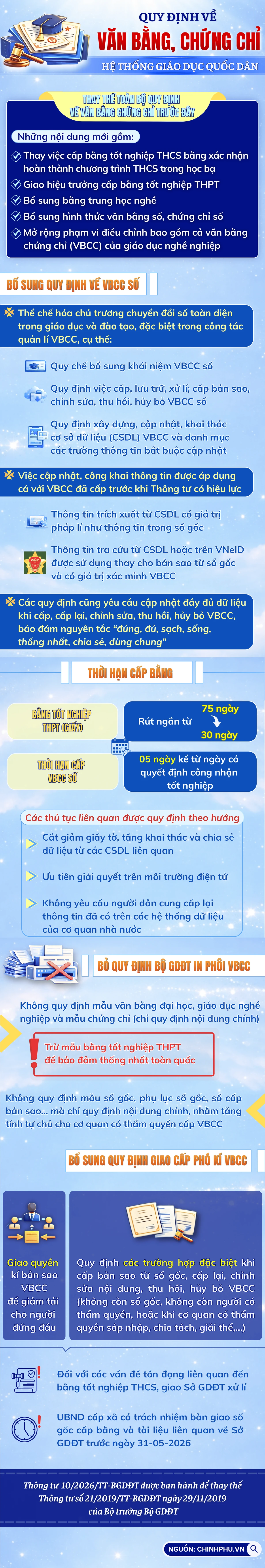 văn bằng (1).png