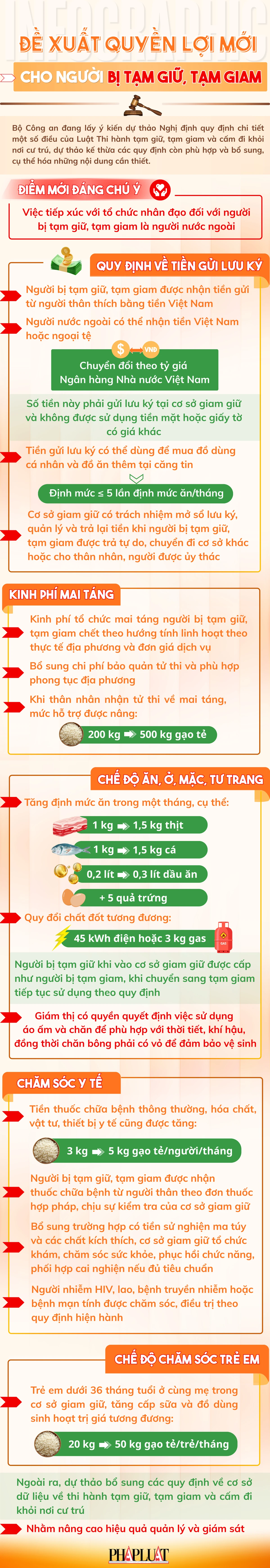 tạm giam.jpg