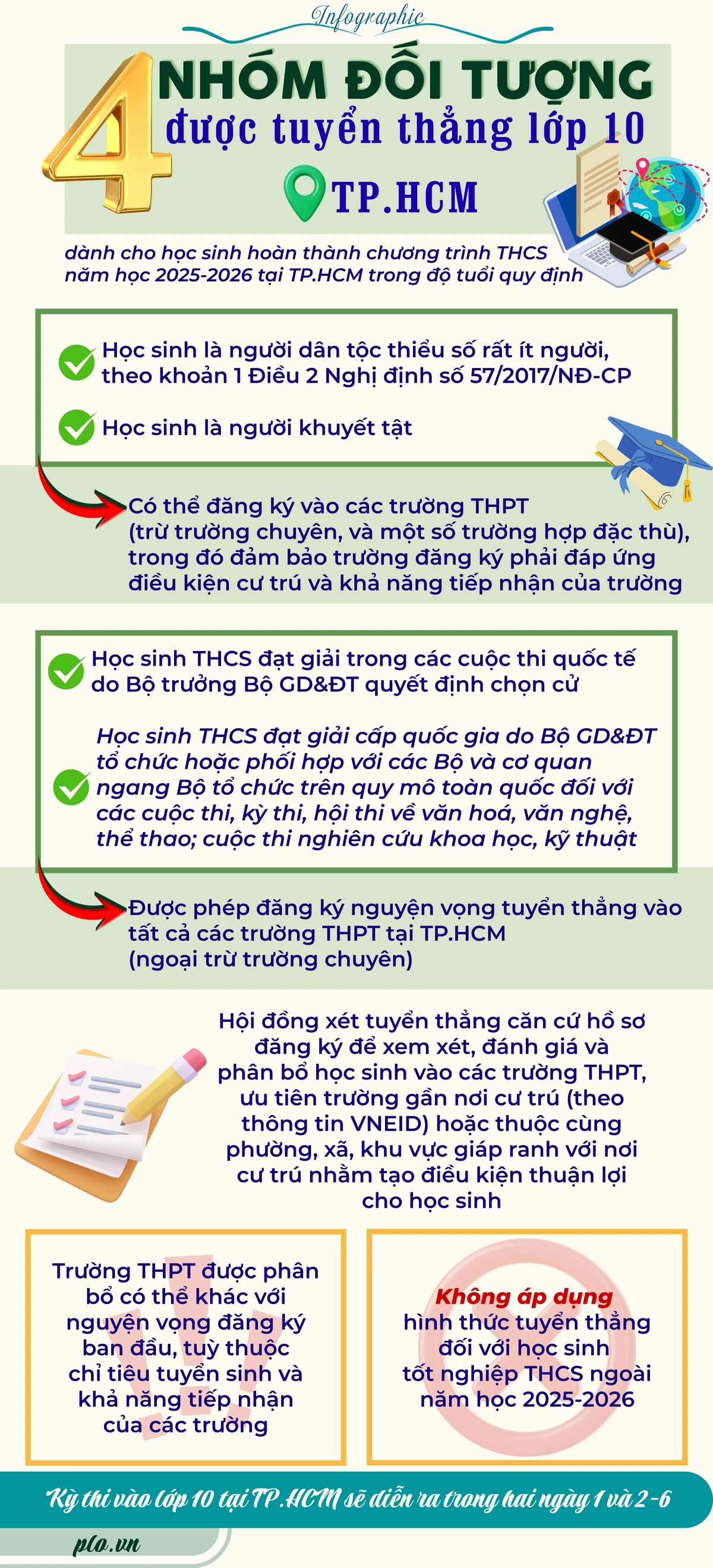 lớp 10.jpg