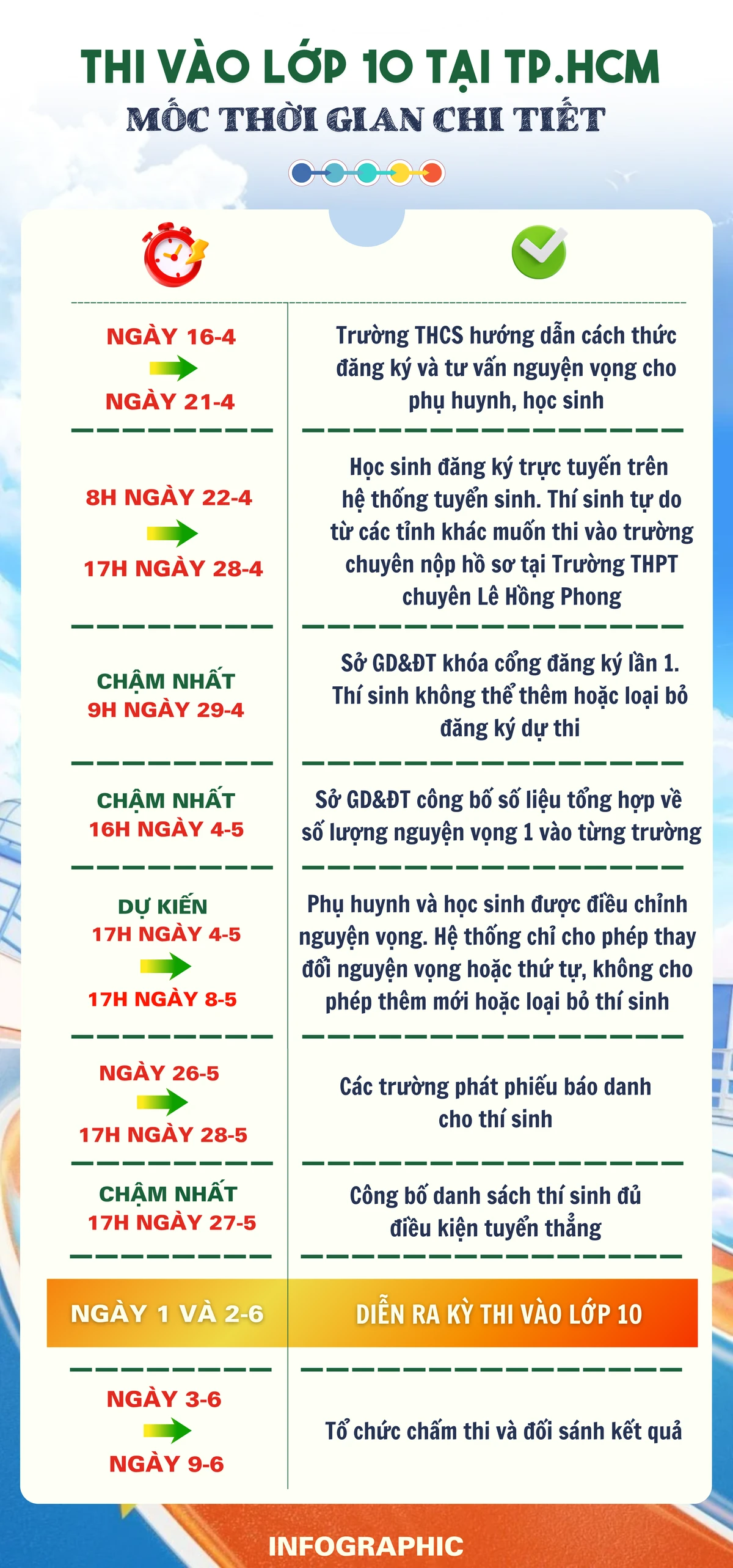 lớp 10.png