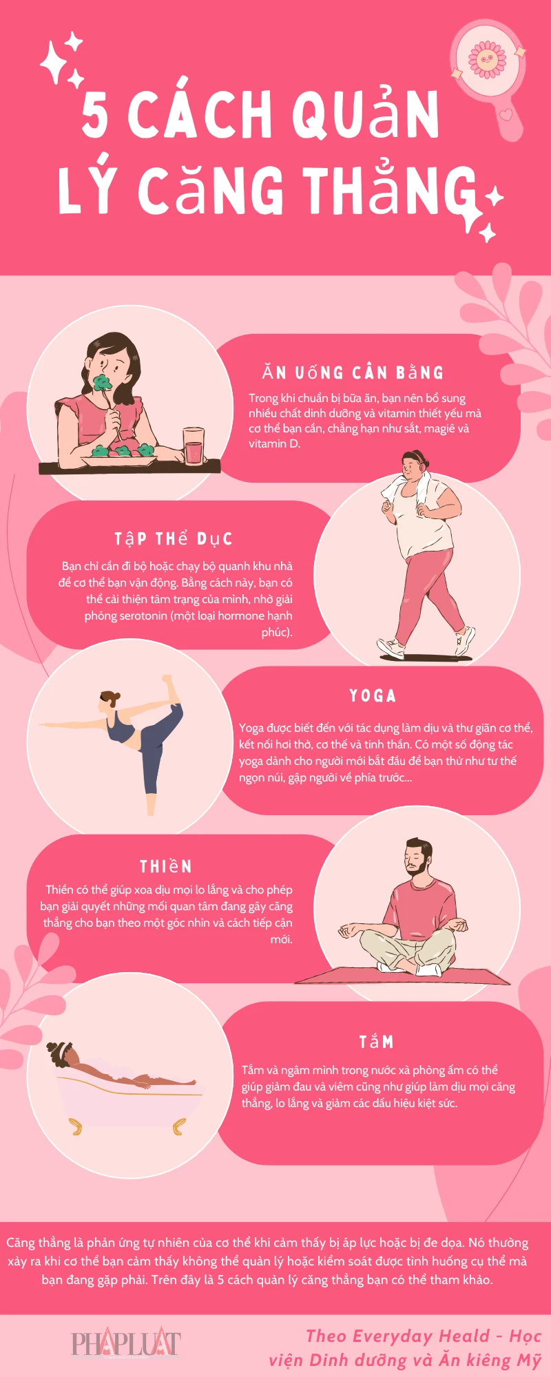 5 cách quản lý căng thẳng
