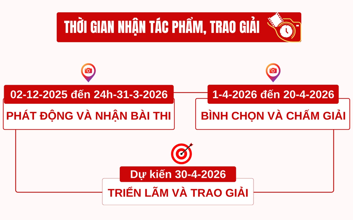 CUỘC THI ẢNH L2 - TIMELINE.png