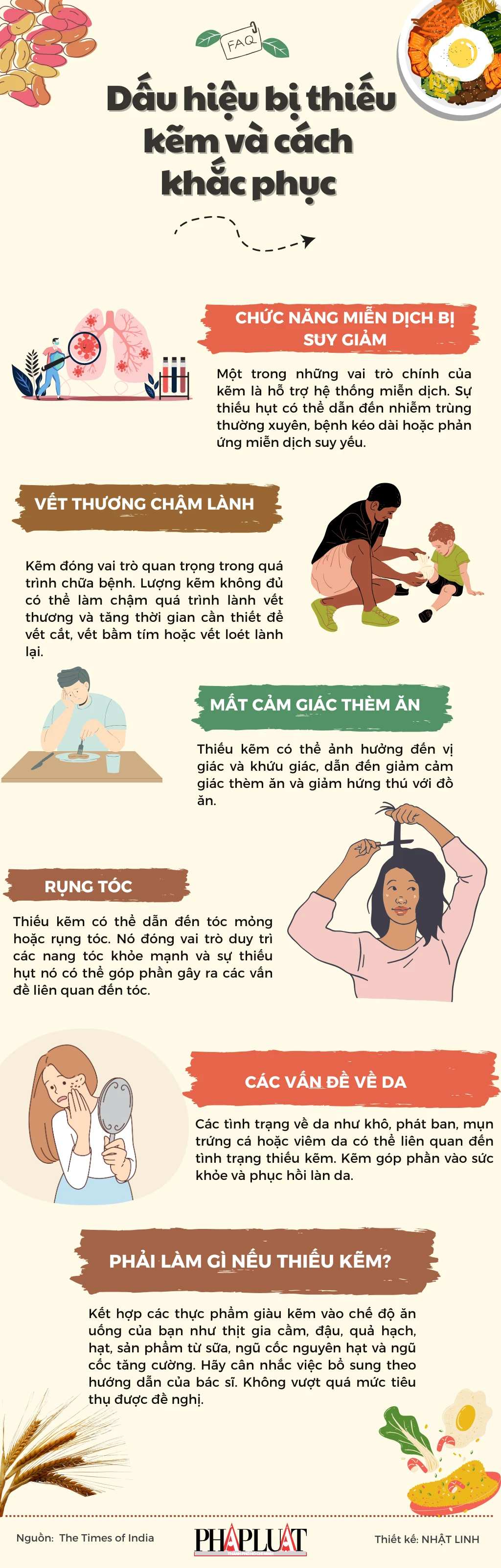 dấu hiệu thiếu kẽm trong cơ thể