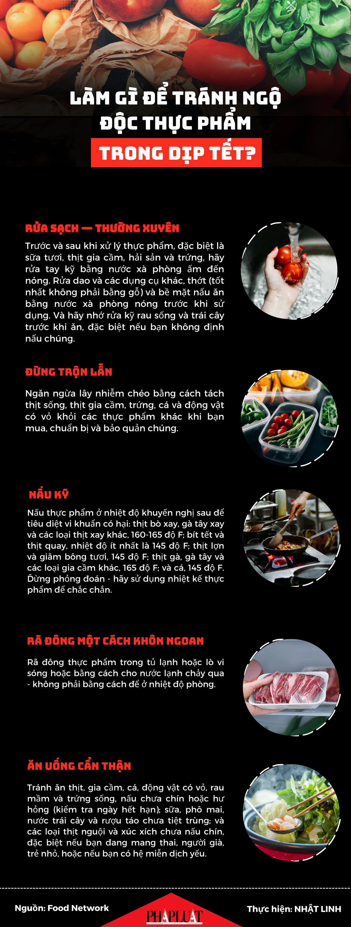 Làm gì để tránh ngộ độc thực phẩm trong dịp Tết?
