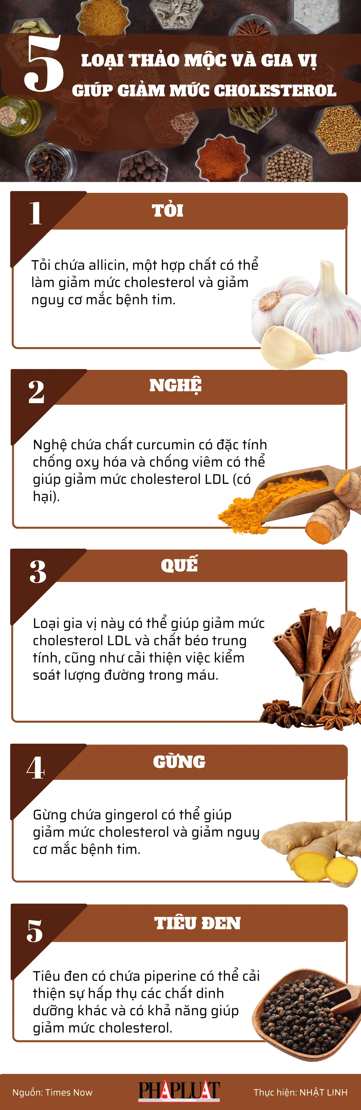 5 loại thảo mộc và gia vị giúp giảm mức cholesterol