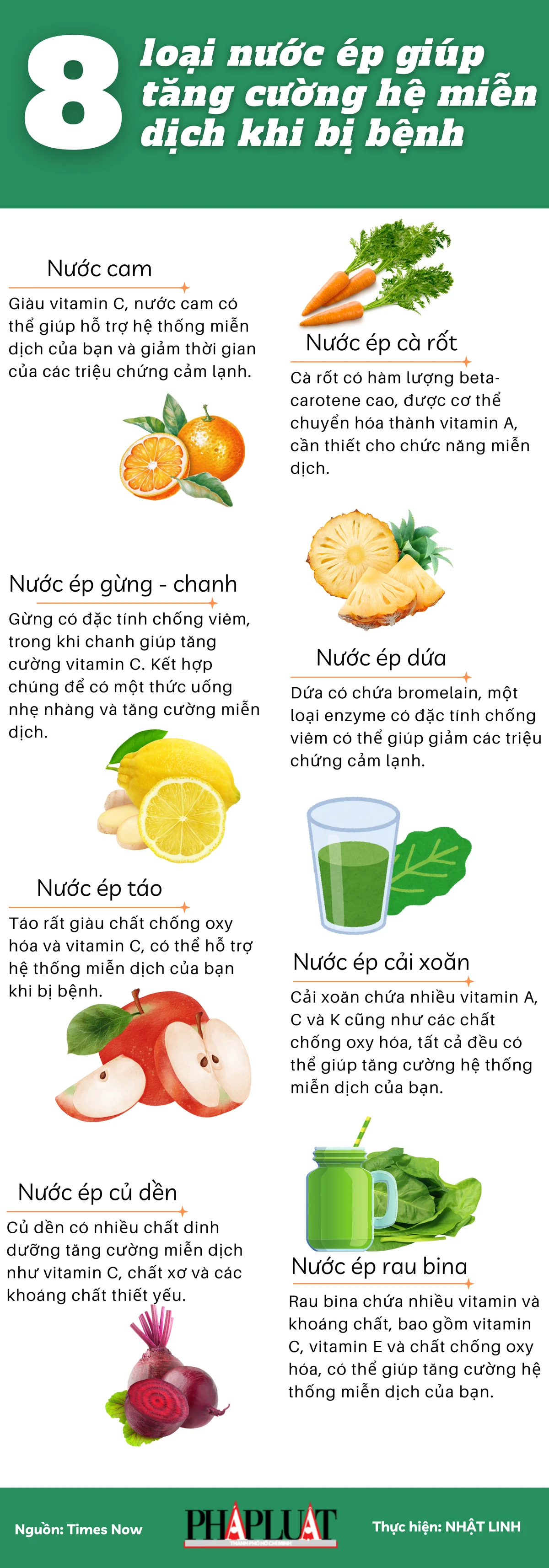 8 loại nước ép giúp tăng cường hệ miễn dịch khi bị bệnh