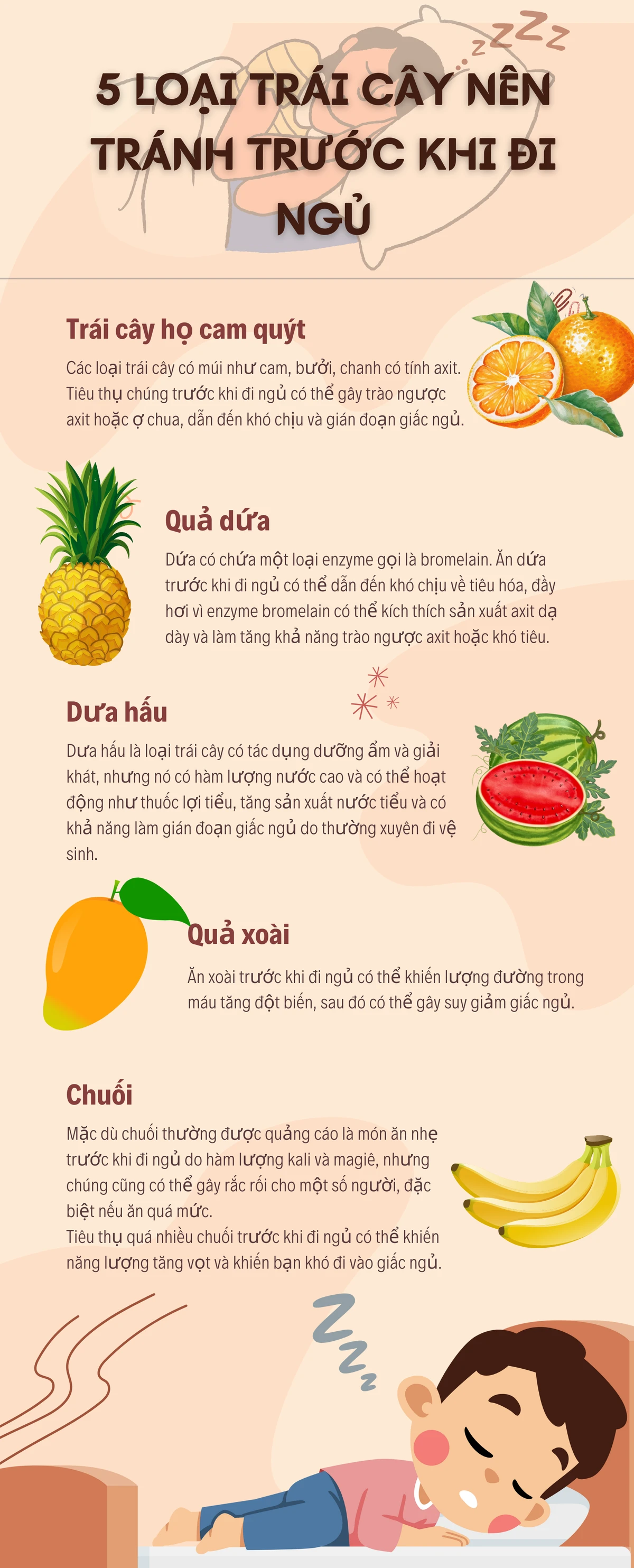 5 loại trái cây nên tránh ăn trước khi đi ngủ