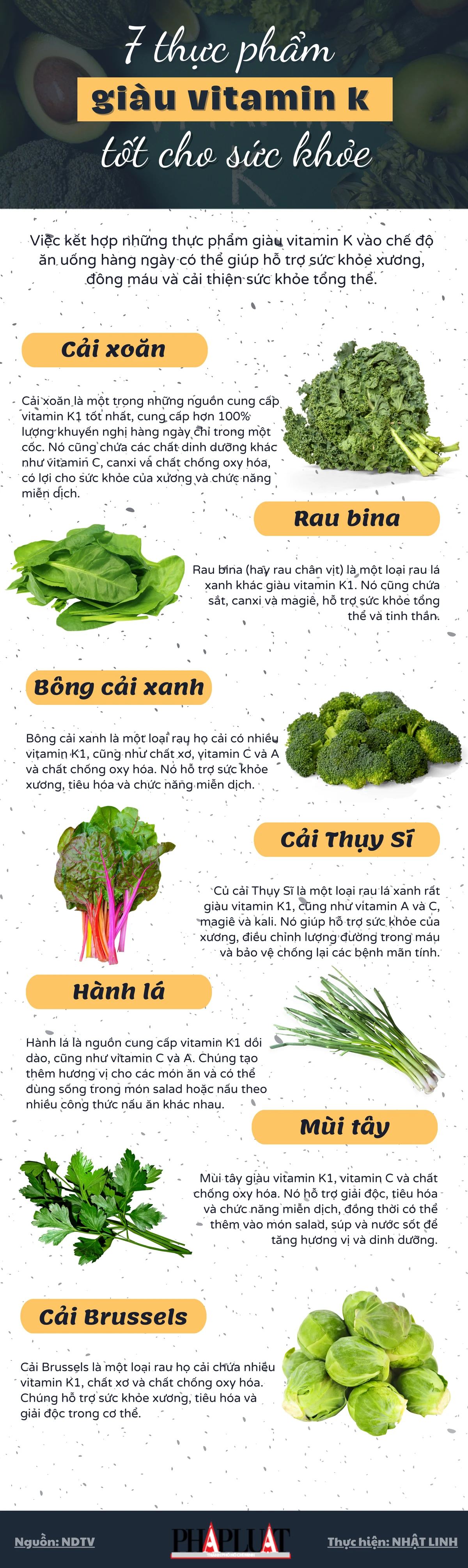 7 thực phẩm giàu vitamin K tốt cho sức khỏe