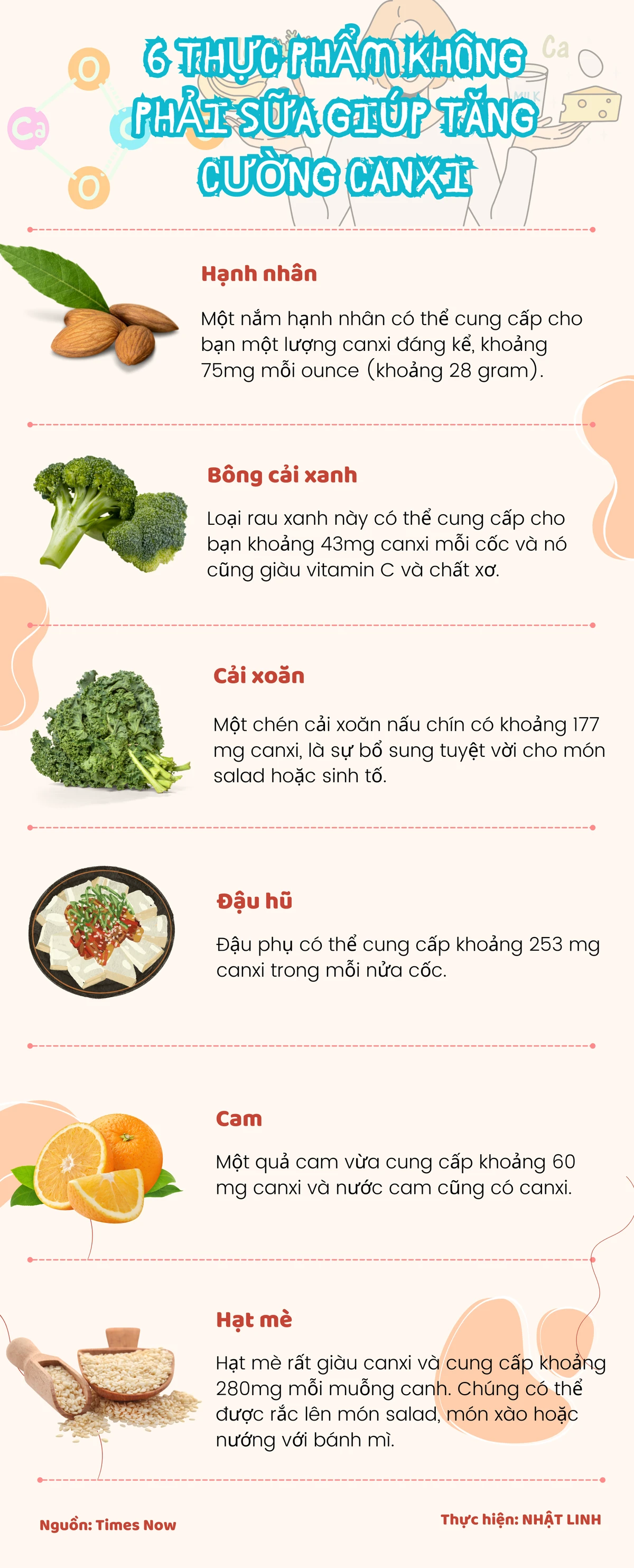 6 thực phẩm không phải sữa giúp tăng cường canxi