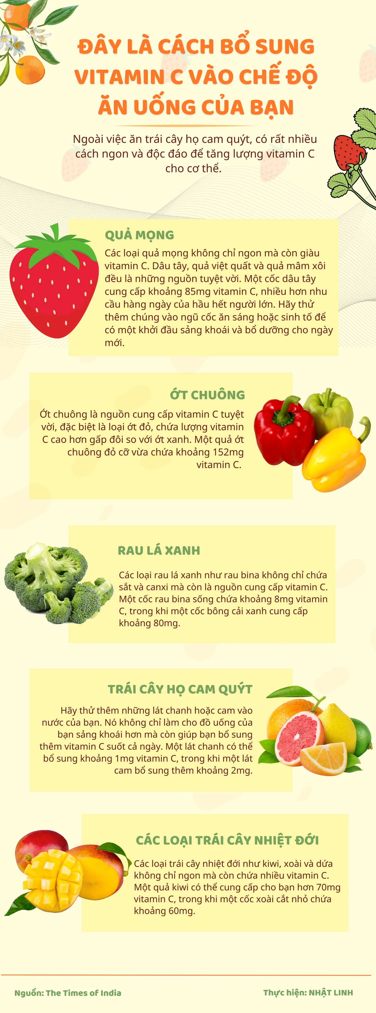 Đây là cách bổ sung Vitamin C vào chế độ ăn uống của bạn