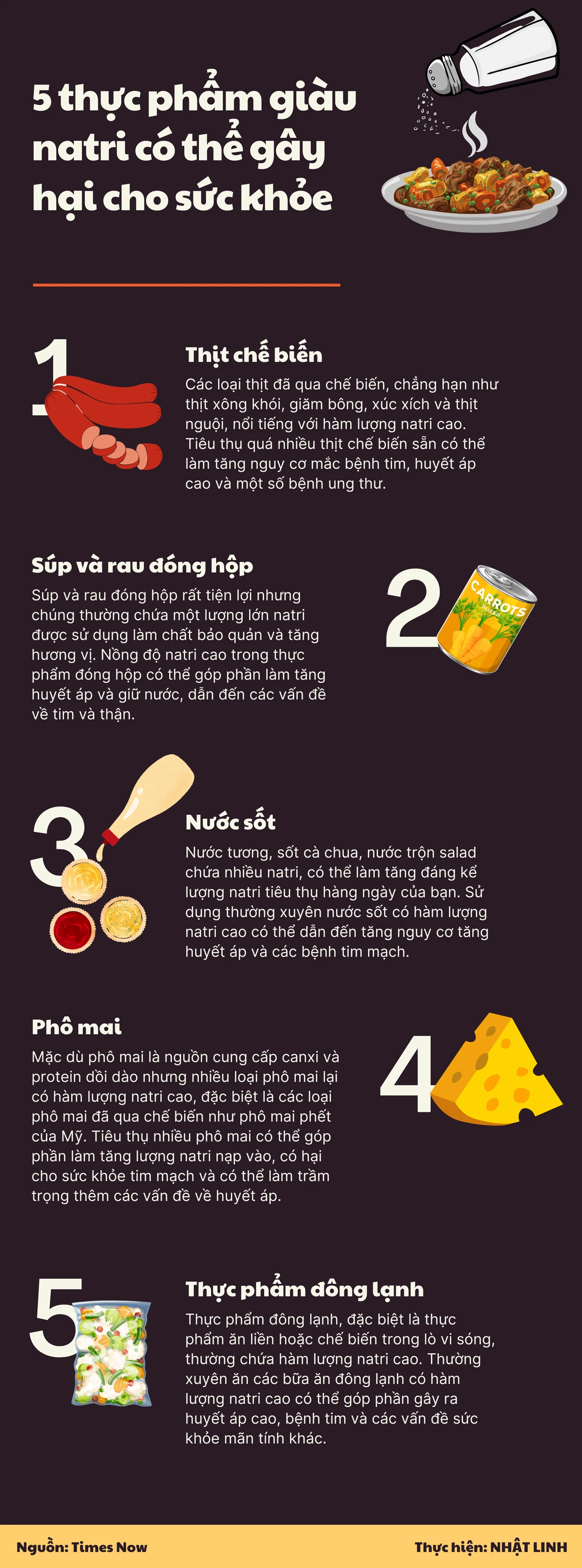 5 thực phẩm giàu natri có thể gây hại cho sức khỏe