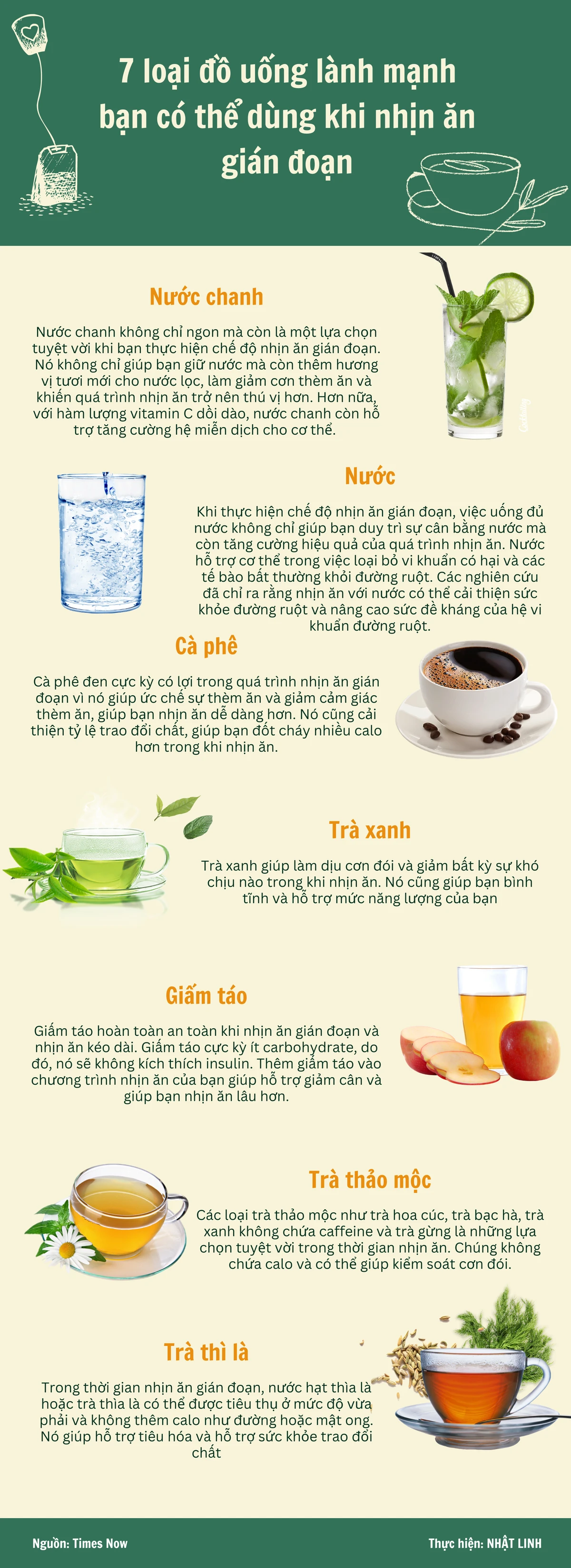 7 loại đồ uống lành mạnh bạn có thể dùng khi nhịn ăn gián đoạn