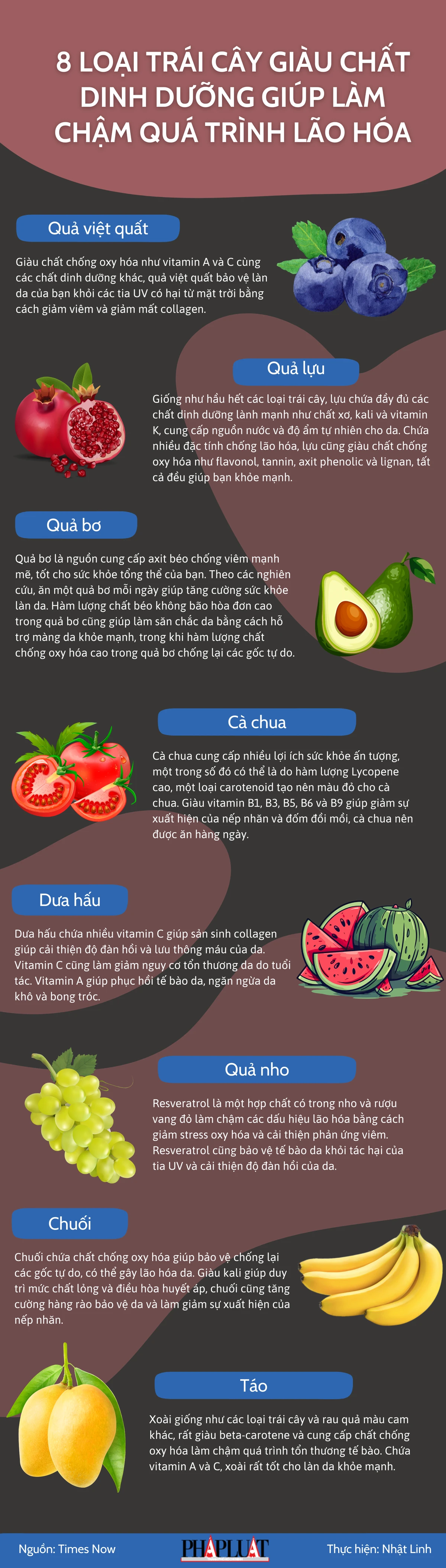 8 loại trái cây giàu chất dinh dưỡng giúp làm chậm quá trình lão hóa