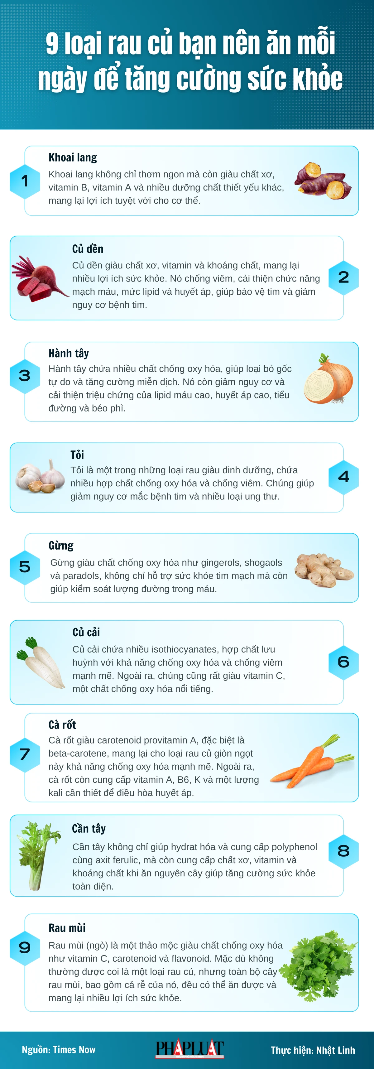 9 loại rau củ bạn nên ăn mỗi ngày để tăng cường sức khỏe