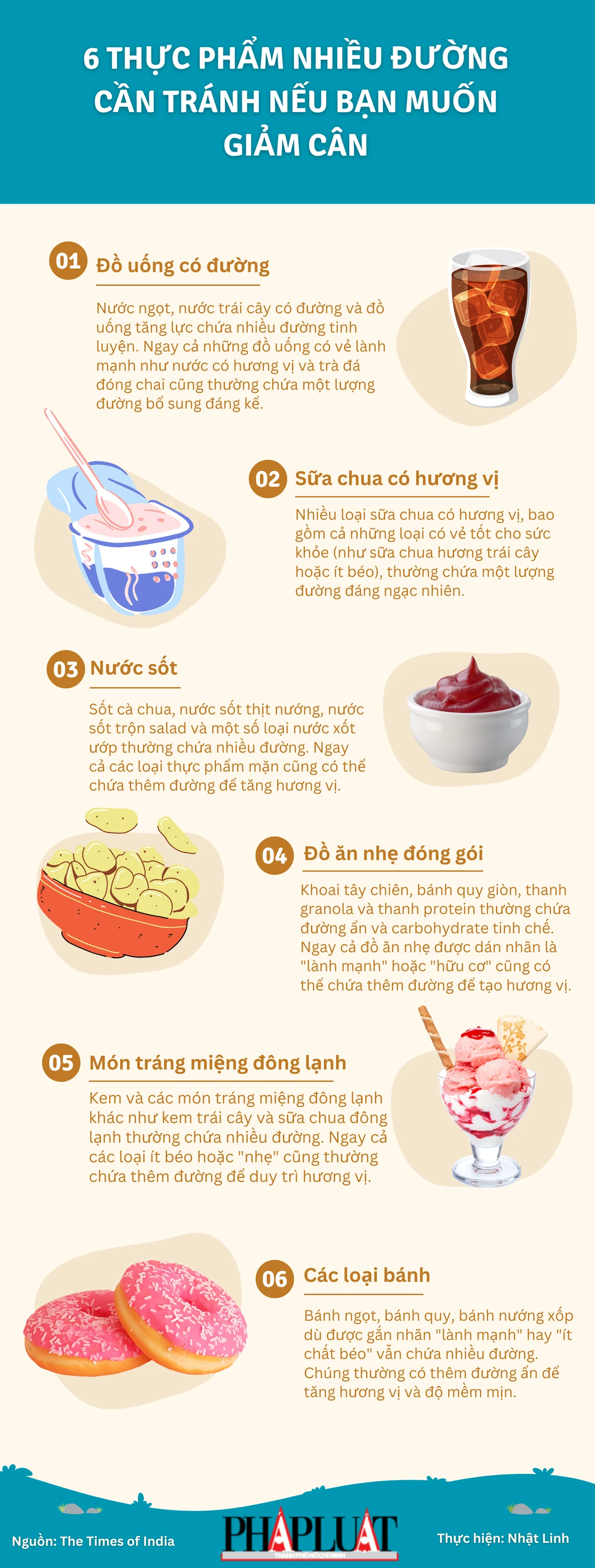 6 thực phẩm nhiều đường cần tránh nếu bạn muốn giảm cân
