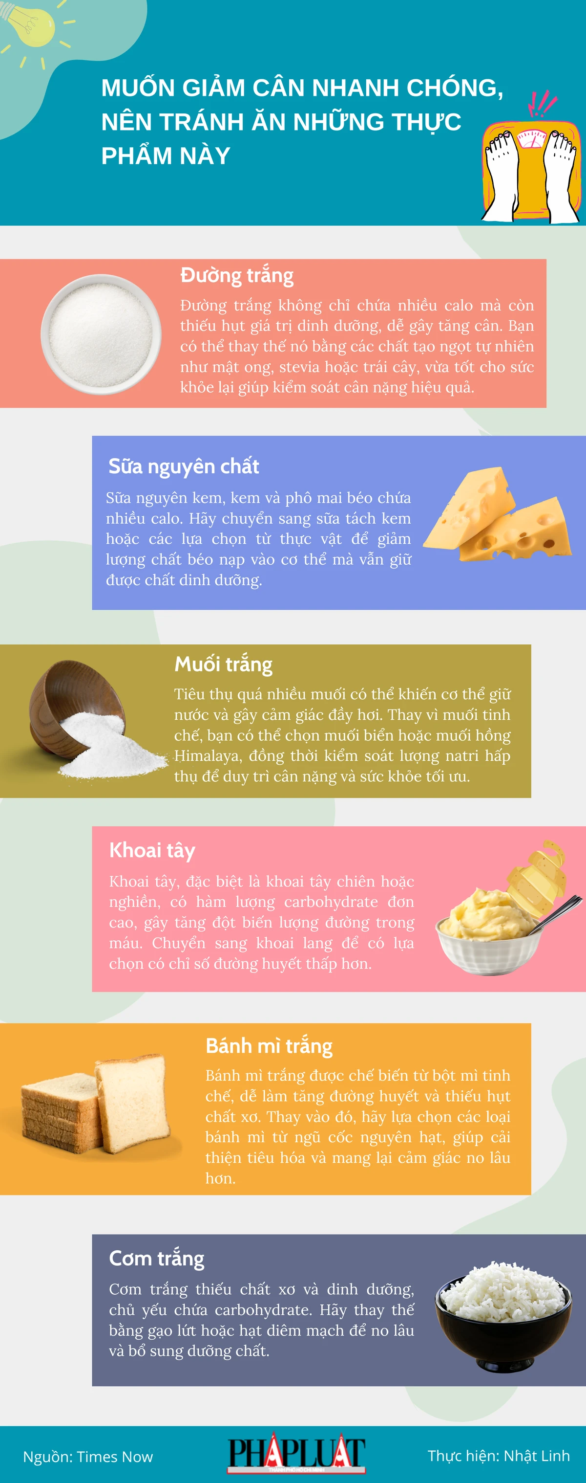 Muốn giảm cân nhanh chóng, nên tránh ăn những thực phẩm này