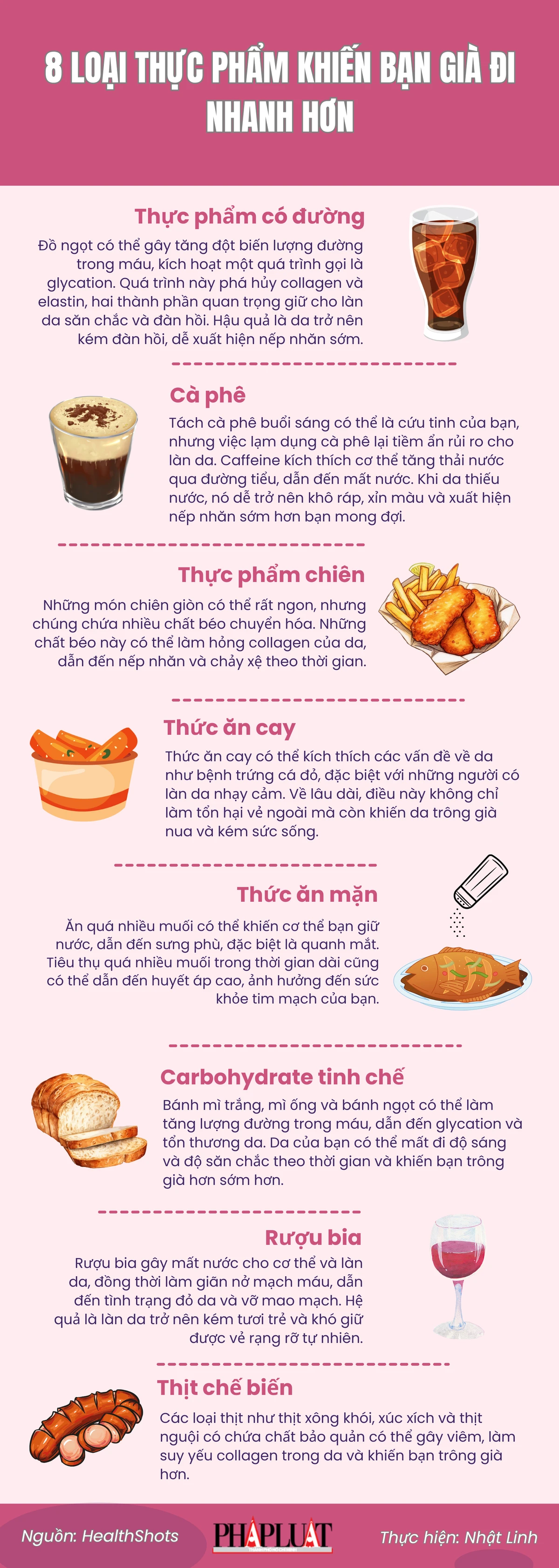 8 loại thực phẩm khiến bạn già đi nhanh hơn