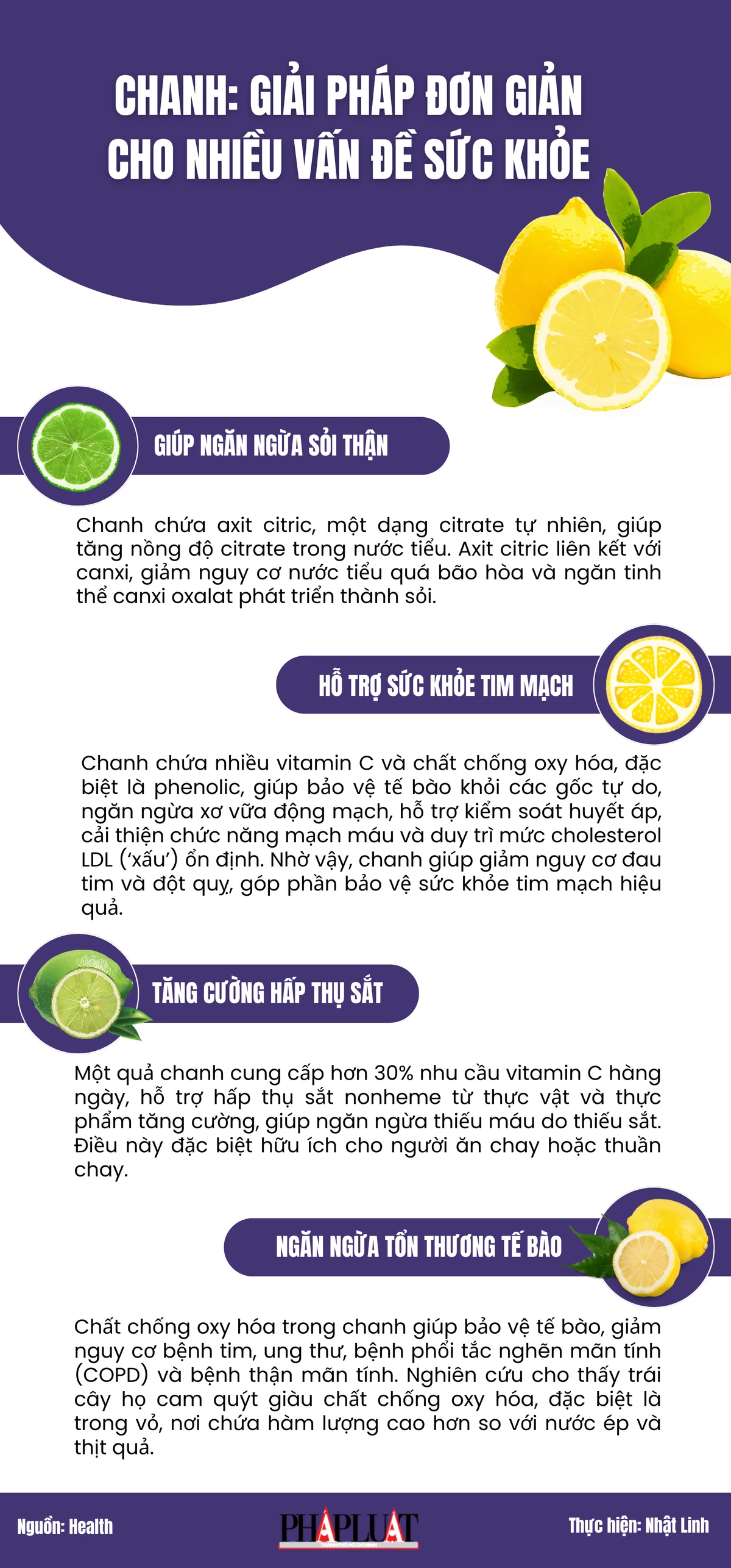 Chanh: Giải pháp đơn giản cho nhiều vấn đề sức khỏe