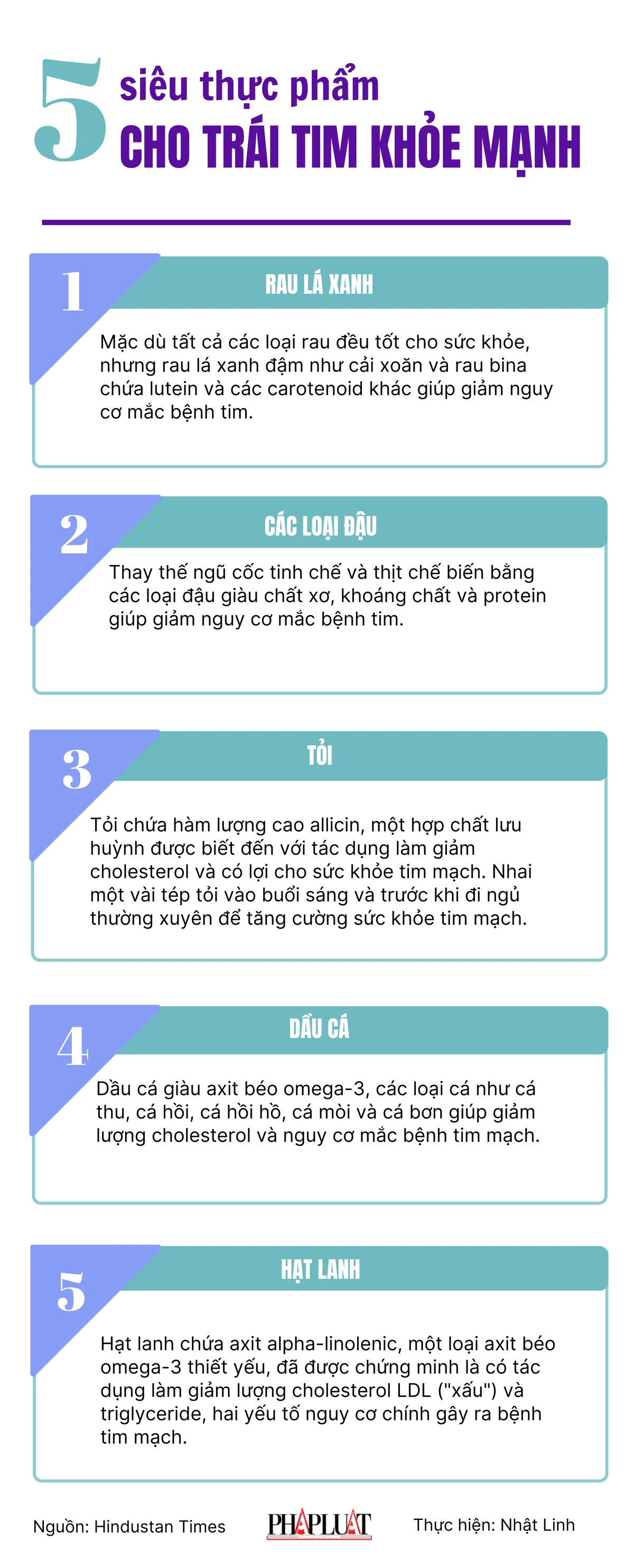 5 siêu thực phẩm cho trái tim khỏe mạnh hơn