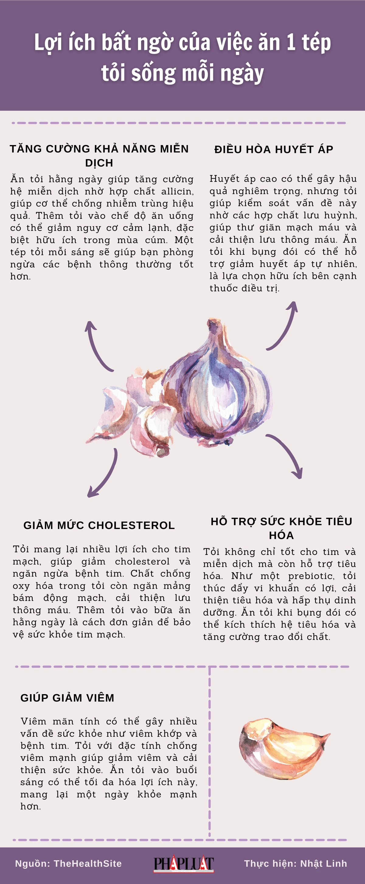 Lợi ích bất ngờ của việc ăn 1 tép tỏi sống mỗi ngày