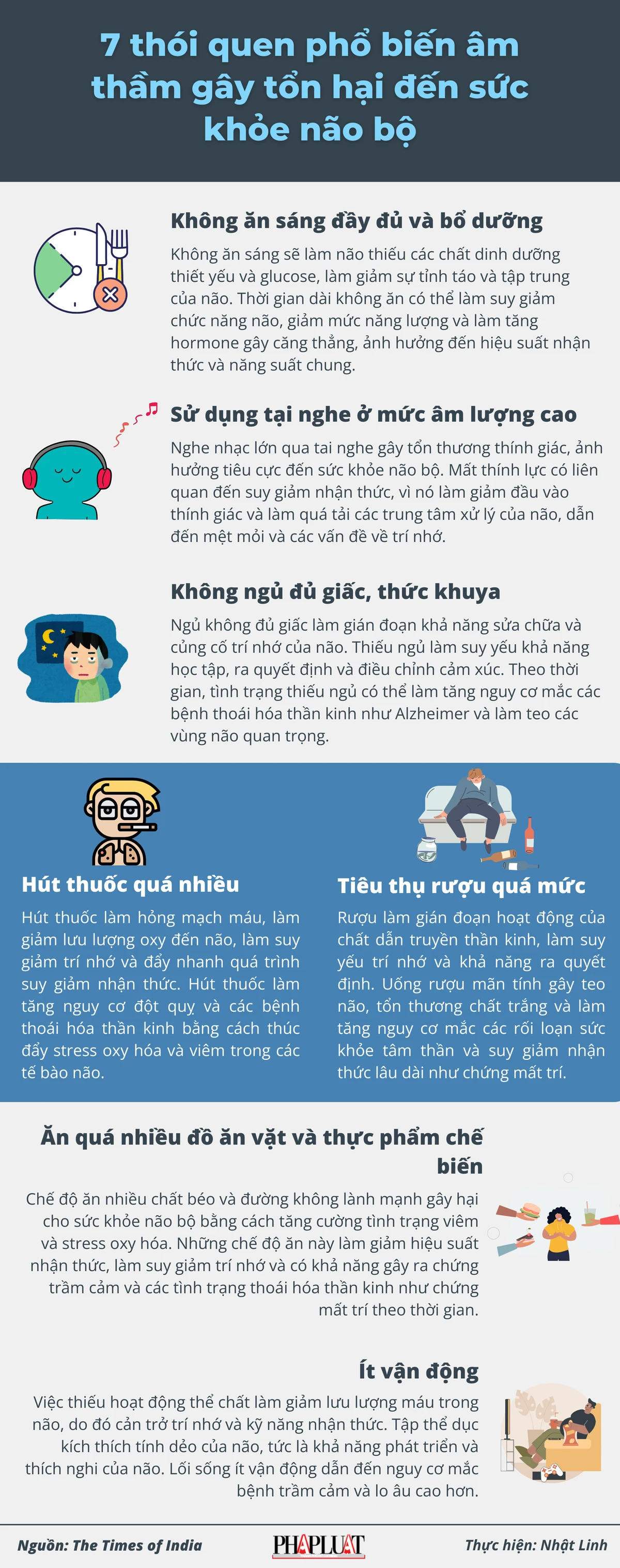 7 thói quen phổ biến âm thầm gây tổn hại đến sức khỏe não bộ