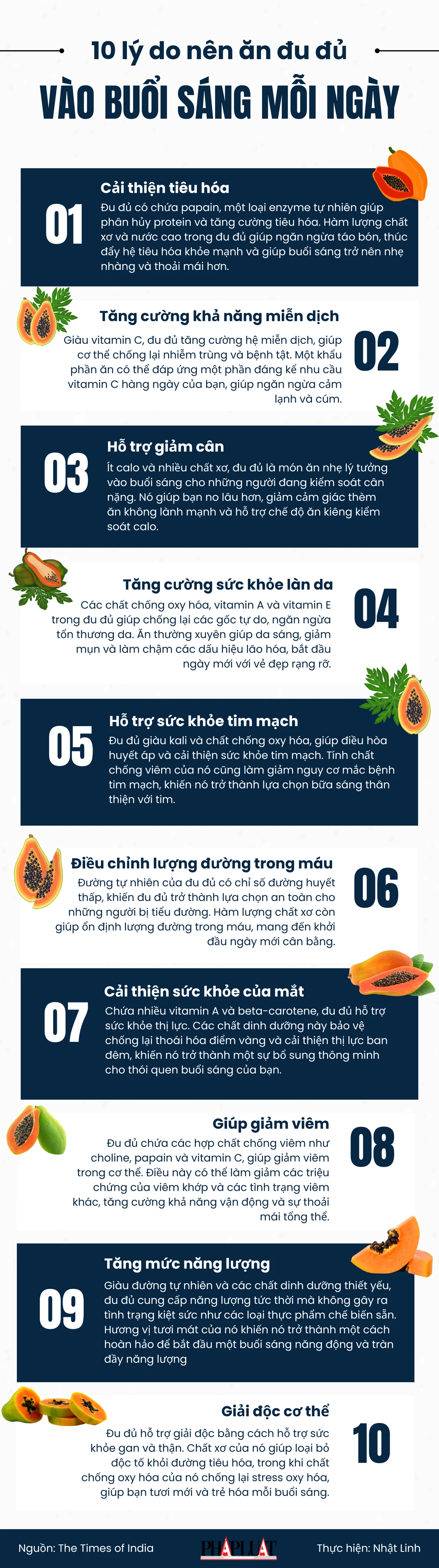 10 lý do nên ăn đu đủ vào buổi sáng mỗi ngày