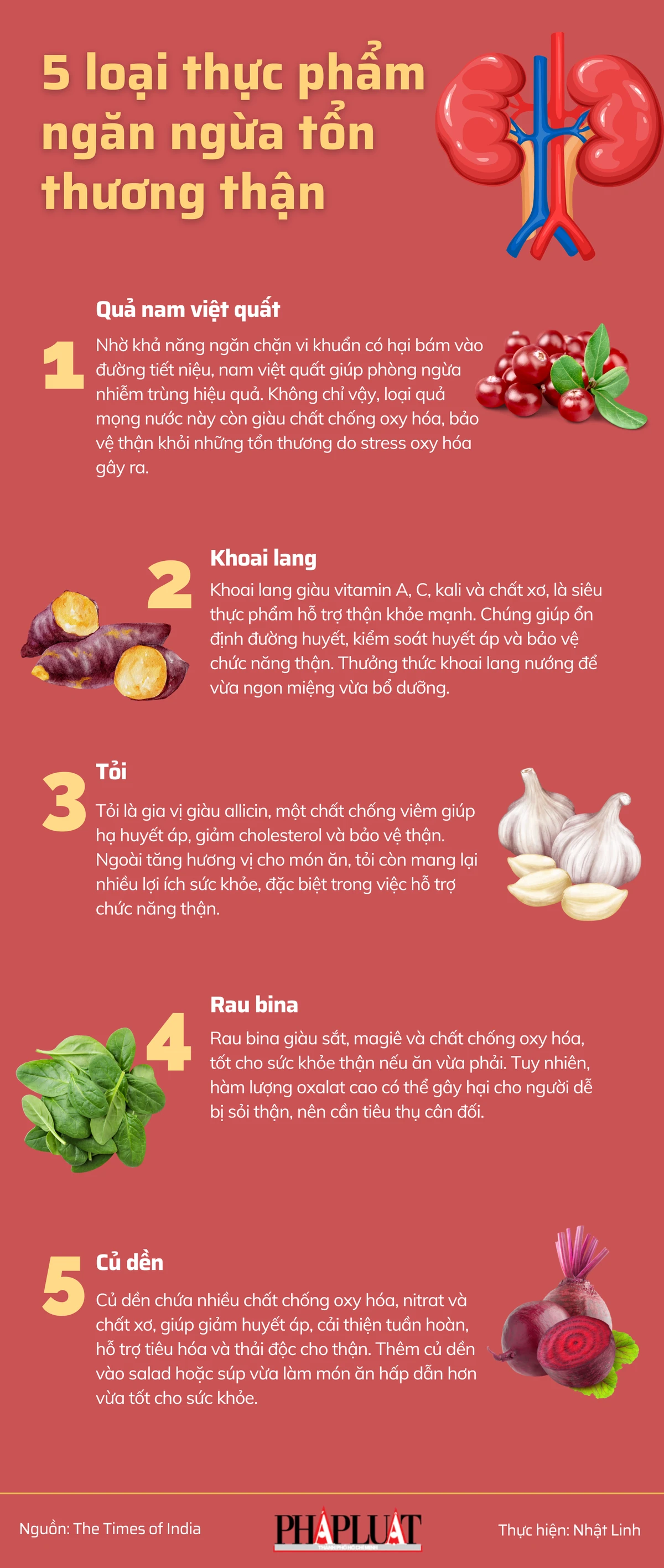 5 loại thực phẩm ngăn ngừa tổn thương thận