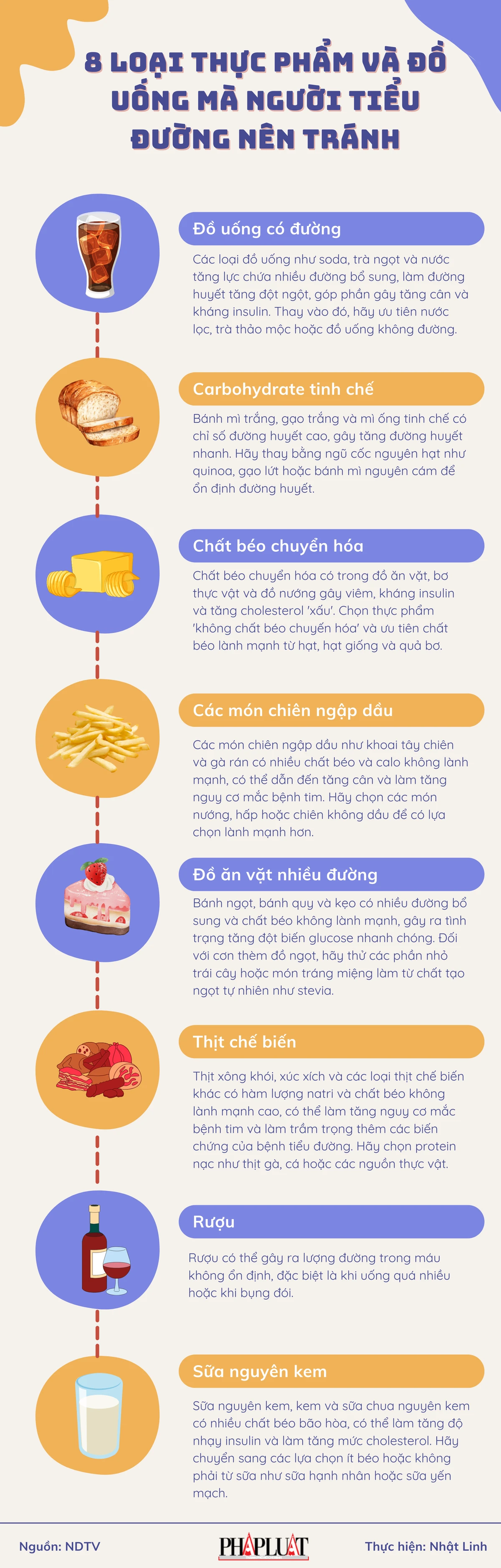 8 loại thực phẩm và đồ uống mà người tiểu đường nên tránh