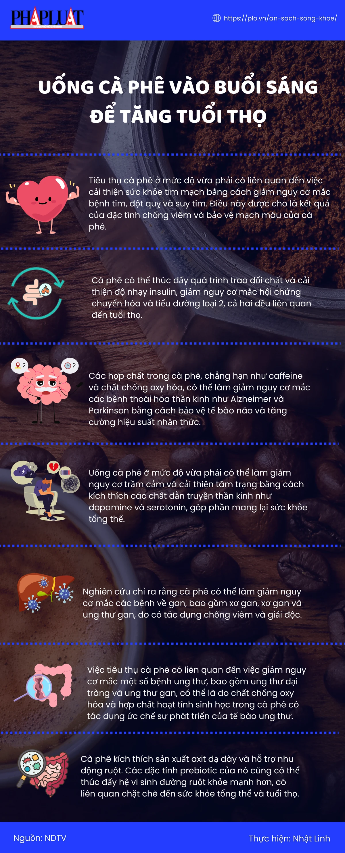 Uống cà phê vào buổi sáng để tăng tuổi thọ