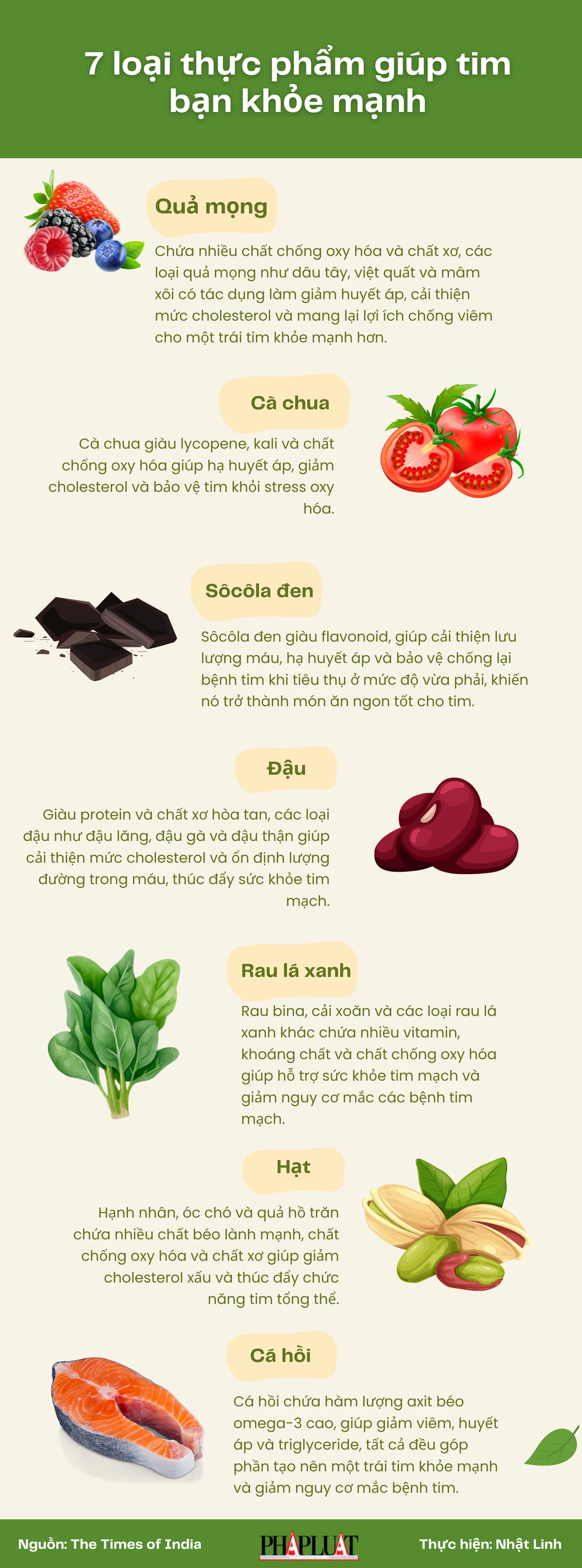 7 loại thực phẩm giúp tim bạn khỏe mạnh