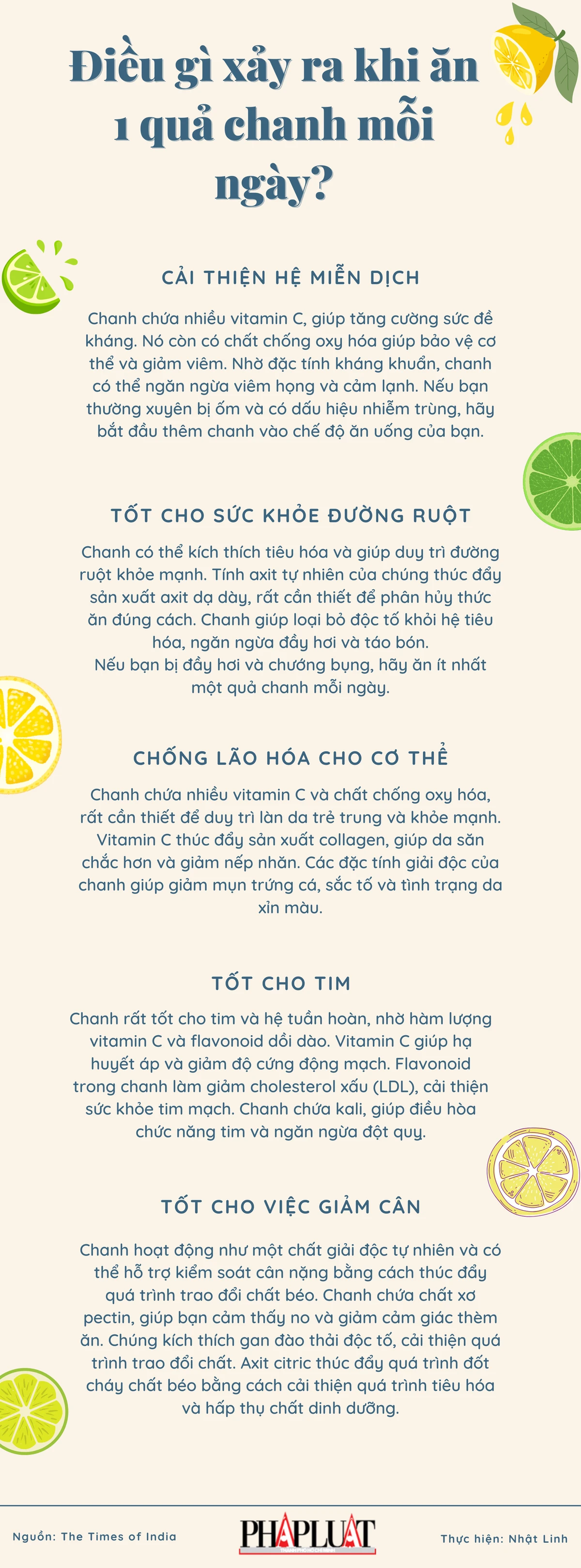 Điều gì xảy ra khi ăn 1 quả chanh mỗi ngày?
