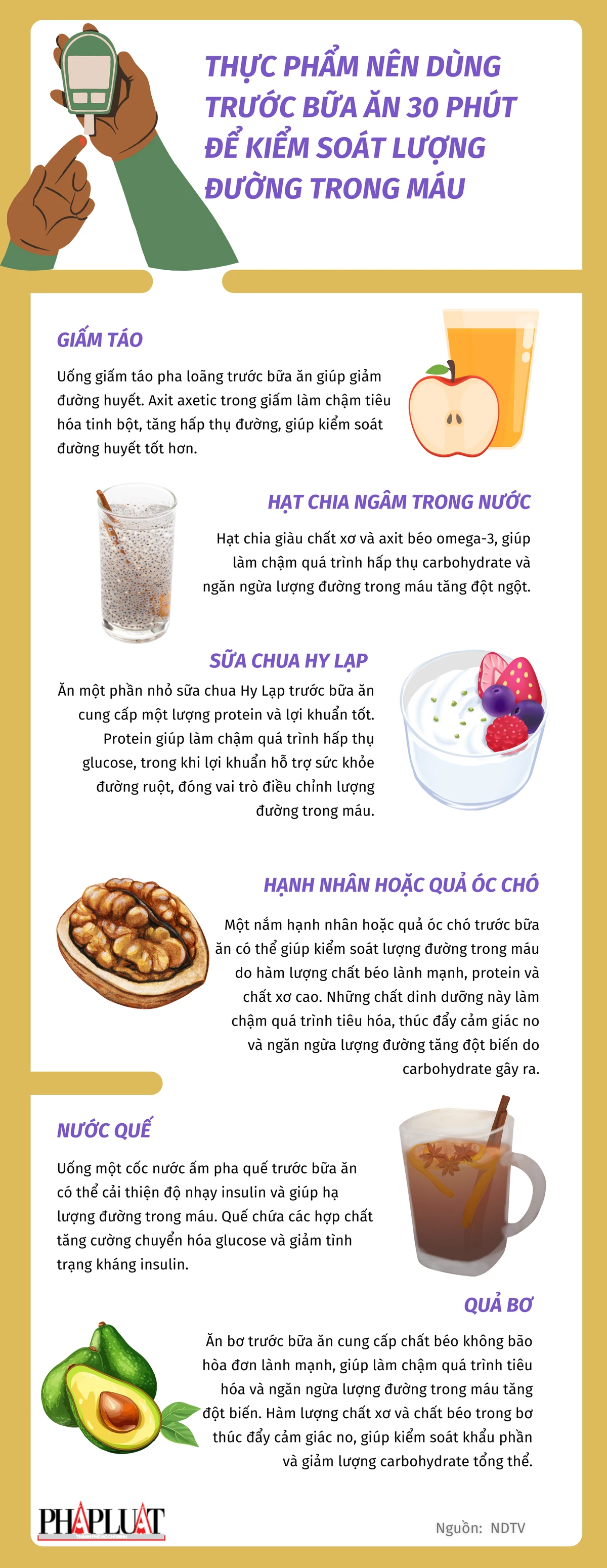 Thực phẩm nên dùng trước bữa ăn 30 phút để kiểm soát lượng đường trong máu