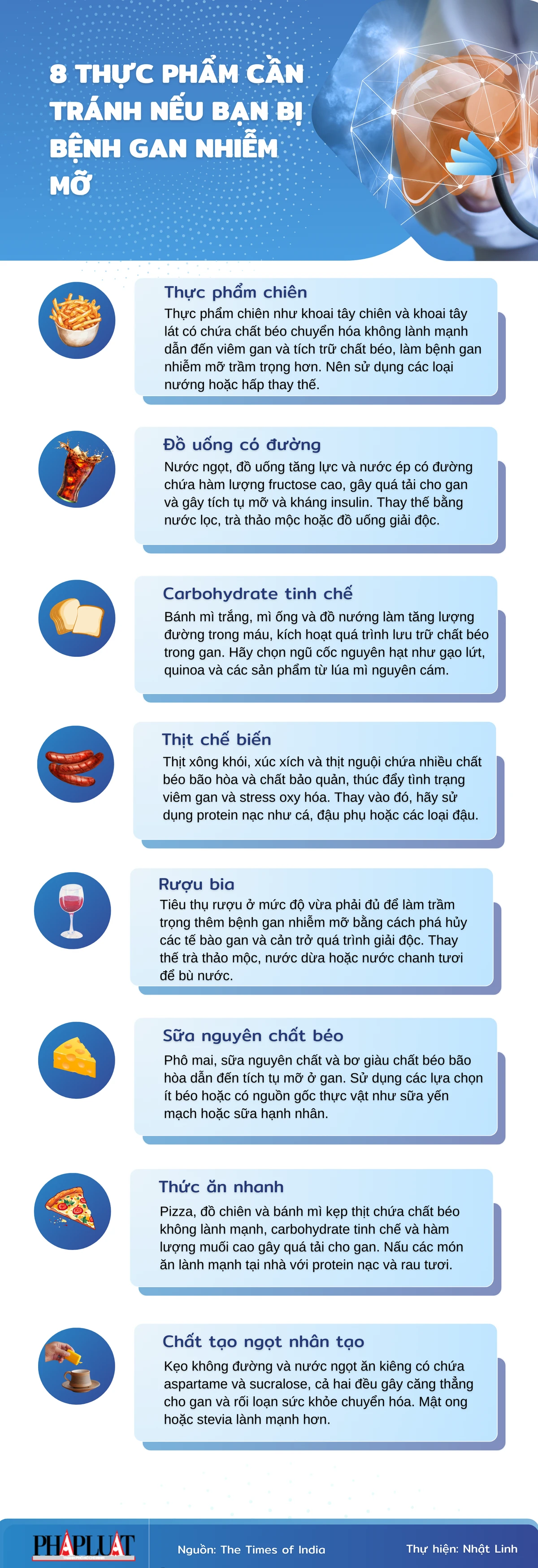 8 thực phẩm cần tránh nếu bạn bị bệnh gan nhiễm mỡ