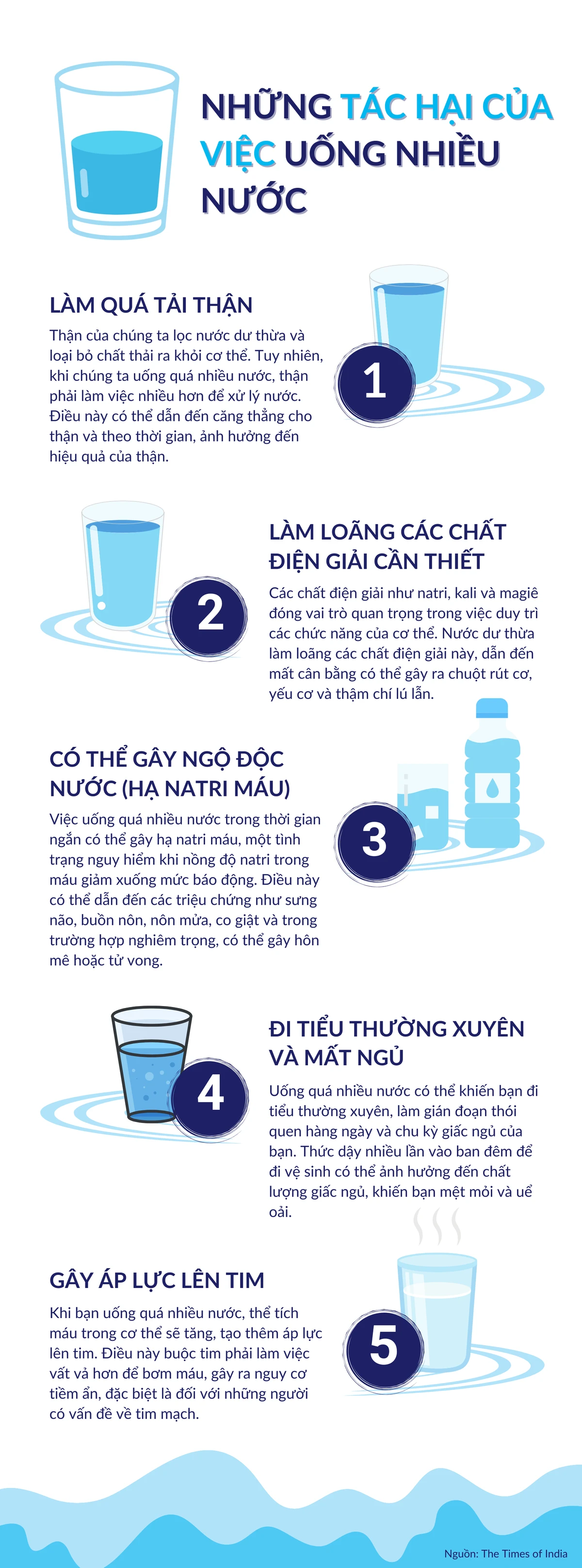 Những tác hại của việc uống nhiều nước