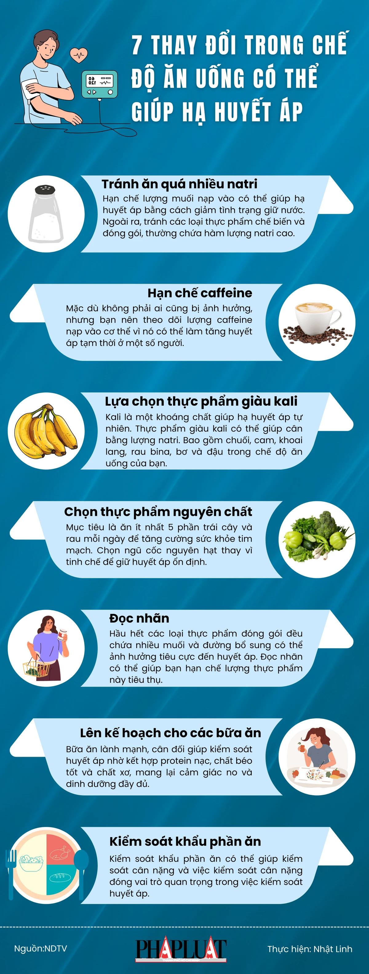 7 thay đổi trong chế độ ăn uống có thể giúp hạ huyết áp