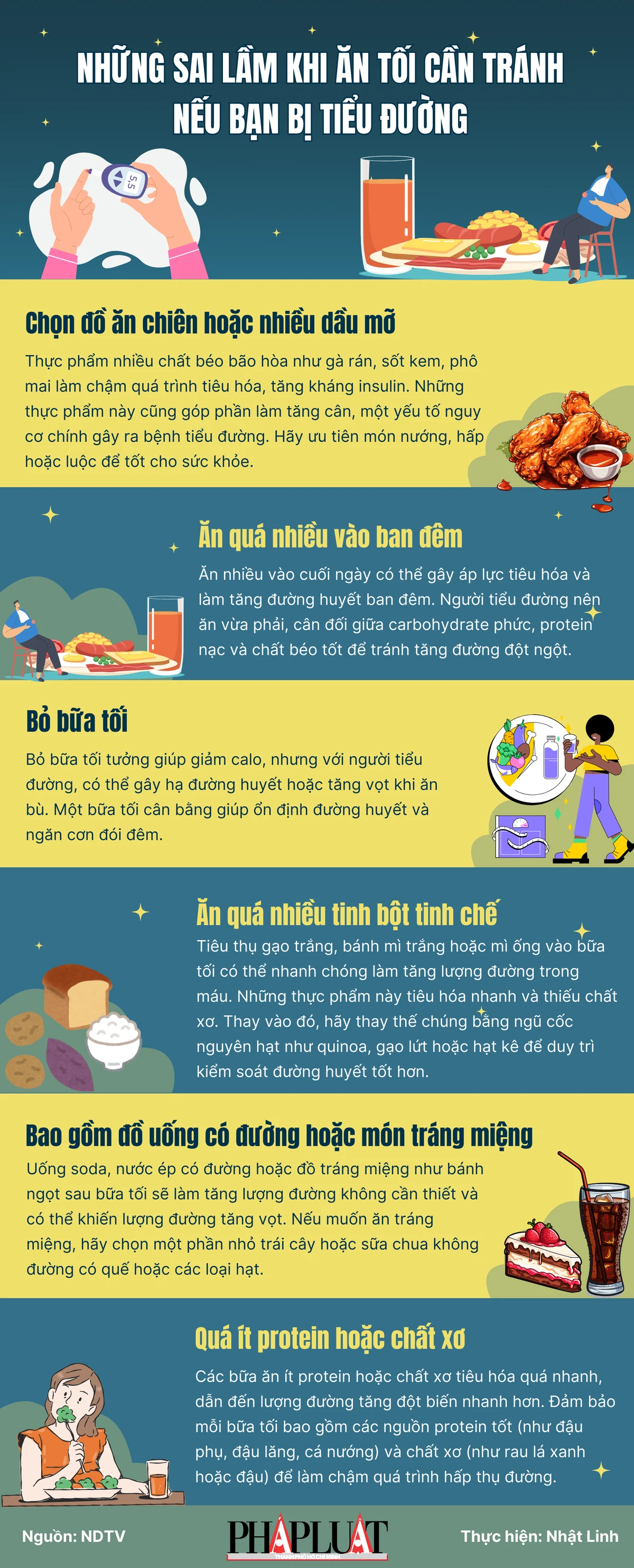 Những sai lầm khi ăn tối cần tránh nếu bạn bị tiểu đường