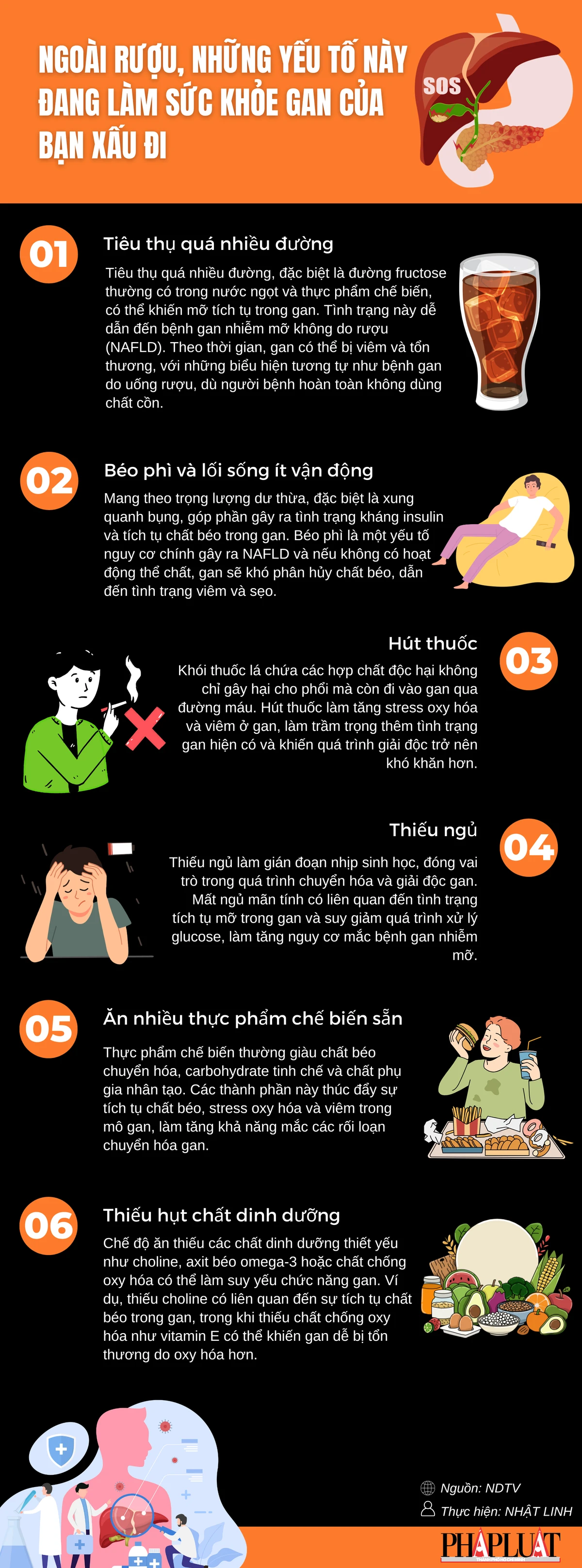 Ngoài rượu, những yếu tố này đang làm sức khỏe gan của bạn xấu đi
