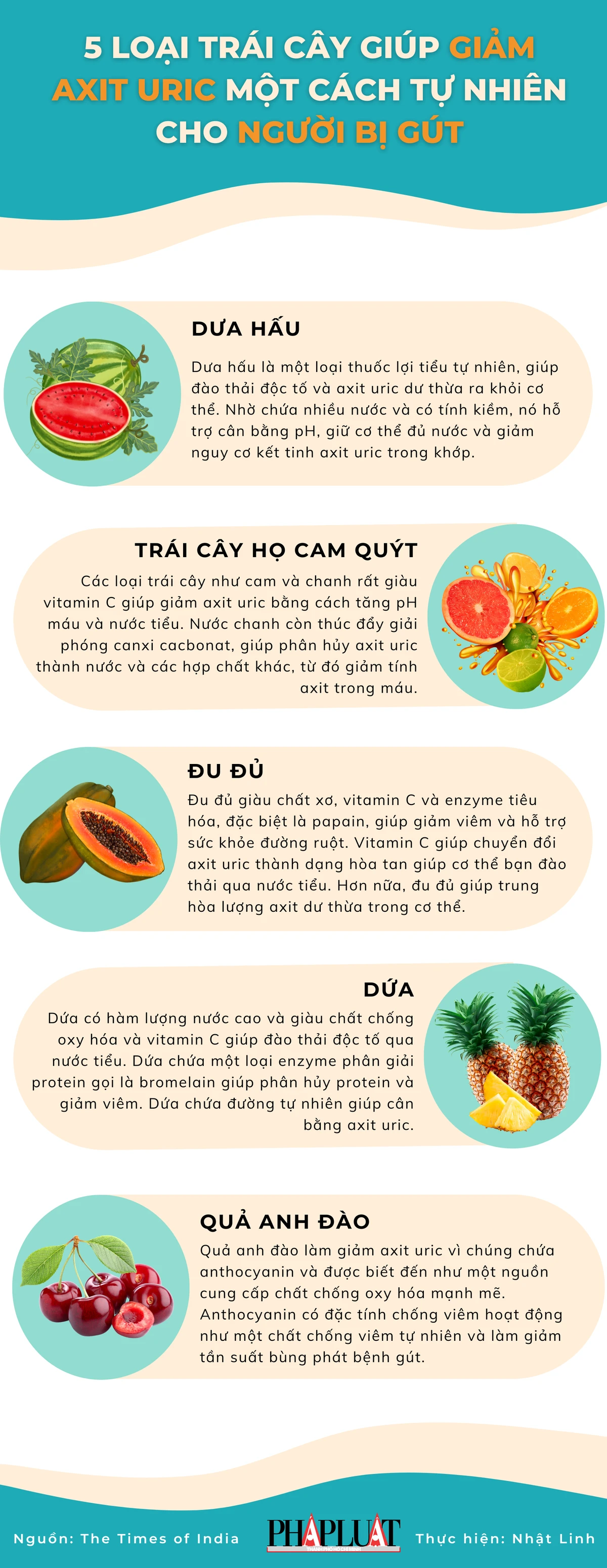 5 loại trái cây giúp giảm axit uric một cách tự nhiên cho người bị gút