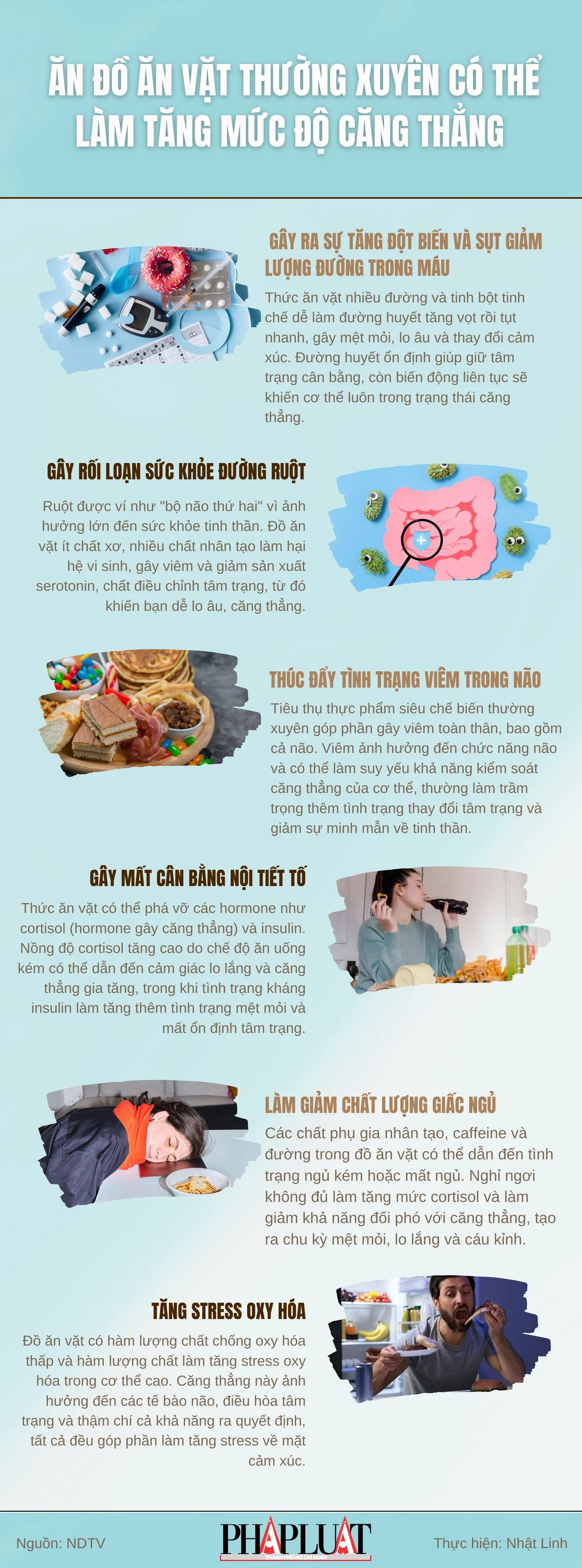 Ăn đồ ăn vặt thường xuyên có thể làm tăng mức độ căng thẳng
