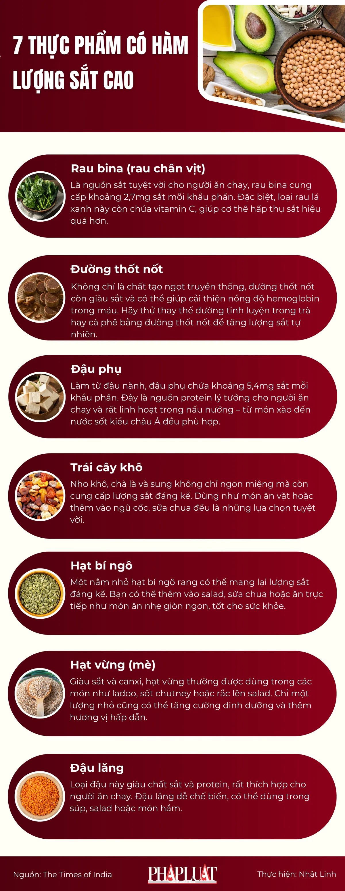 7 thực phẩm có hàm lượng sắt cao
