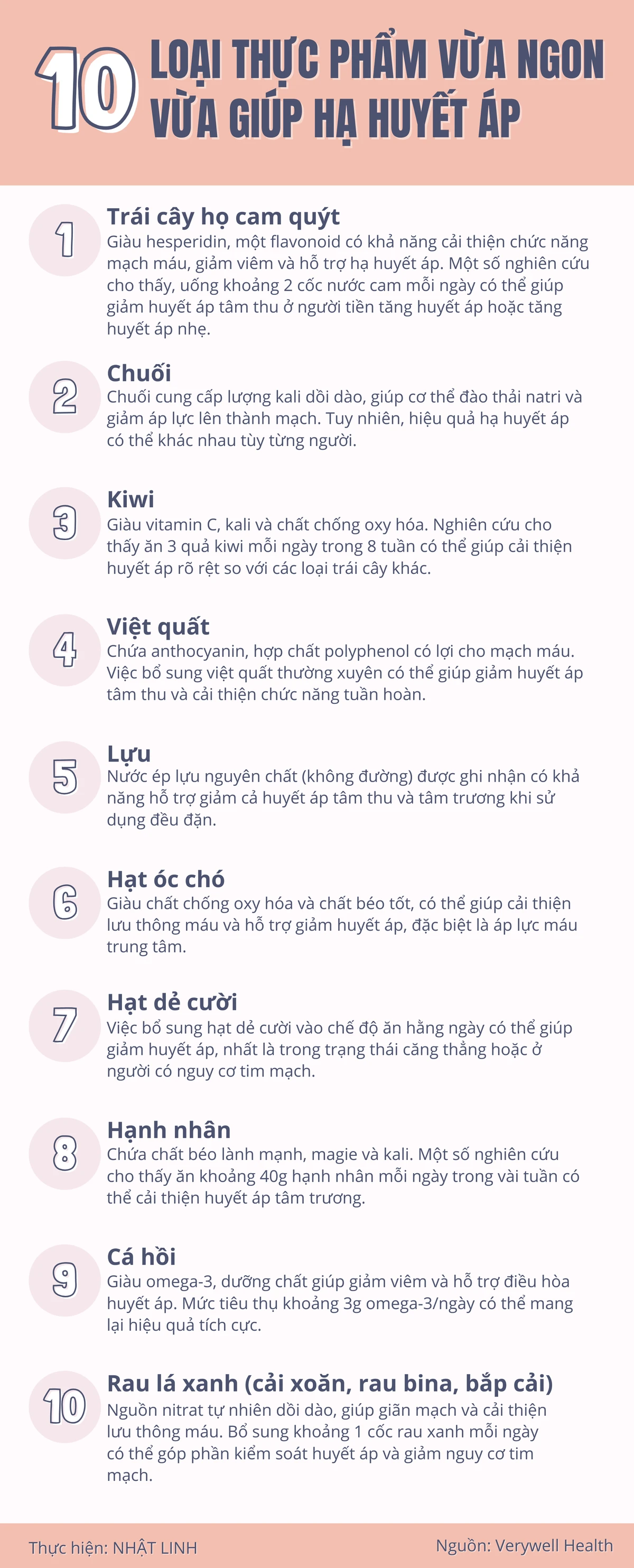 10 loại thực phẩm giúp hạ huyết áp một cách tự nhiên