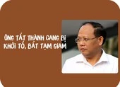 Sự nghiệp ông Tất Thành Cang đến khi bị khởi tố 