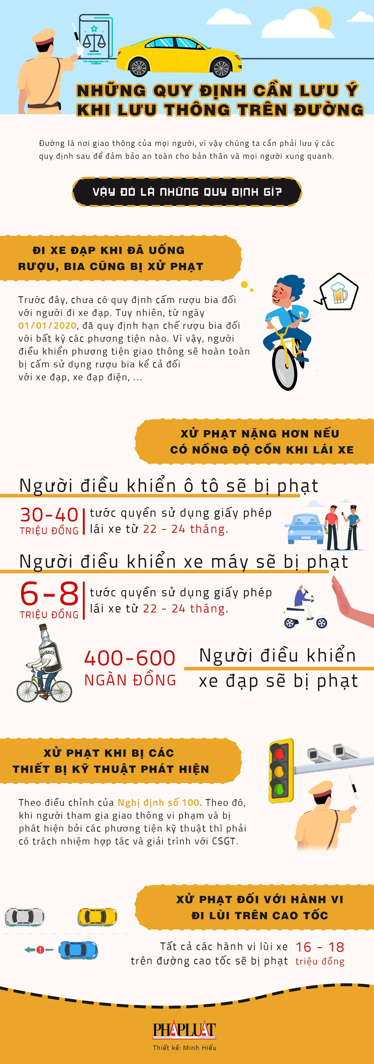 nhung-quy-dinh-can-luu-y-khi-luu-thong-tren-duong.jpg