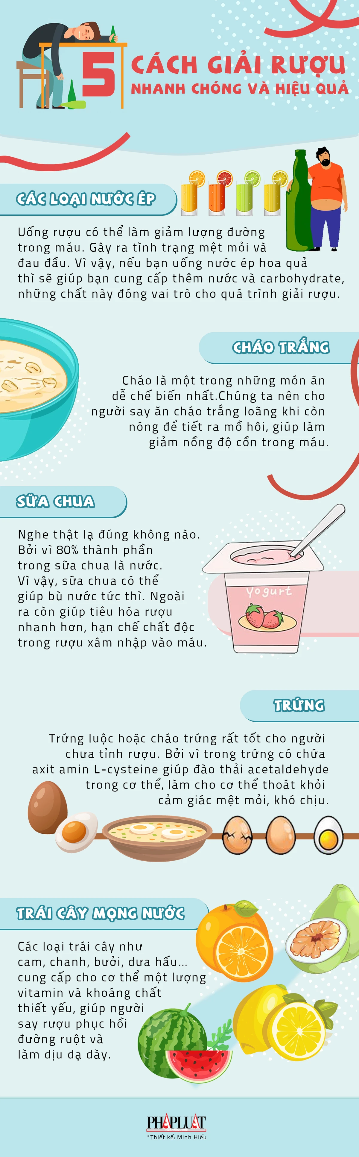 Cách giải rượu