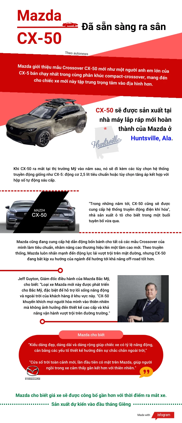 mazda-cx-50-moi-da-san-sang-ra-ngoai-troi.png