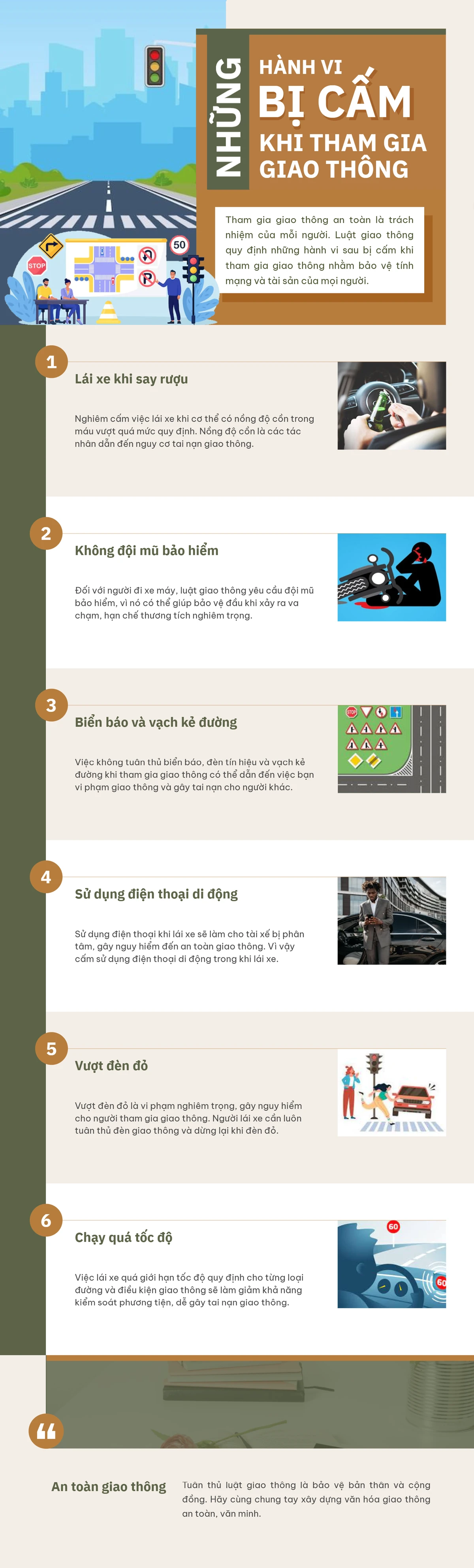 Những hành vi bị cấm khi tham gia giao thông