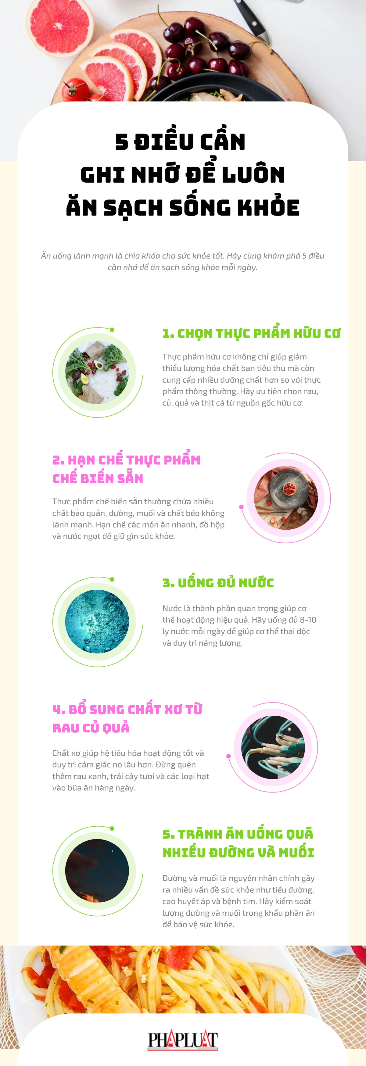 5 Điều cần ghi nhớ để luôn Ăn Sạch Sống Khỏe