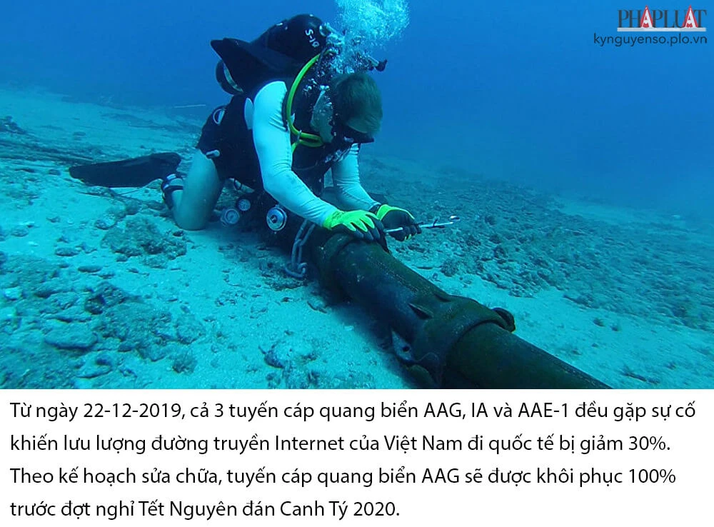 cap-quang-aag