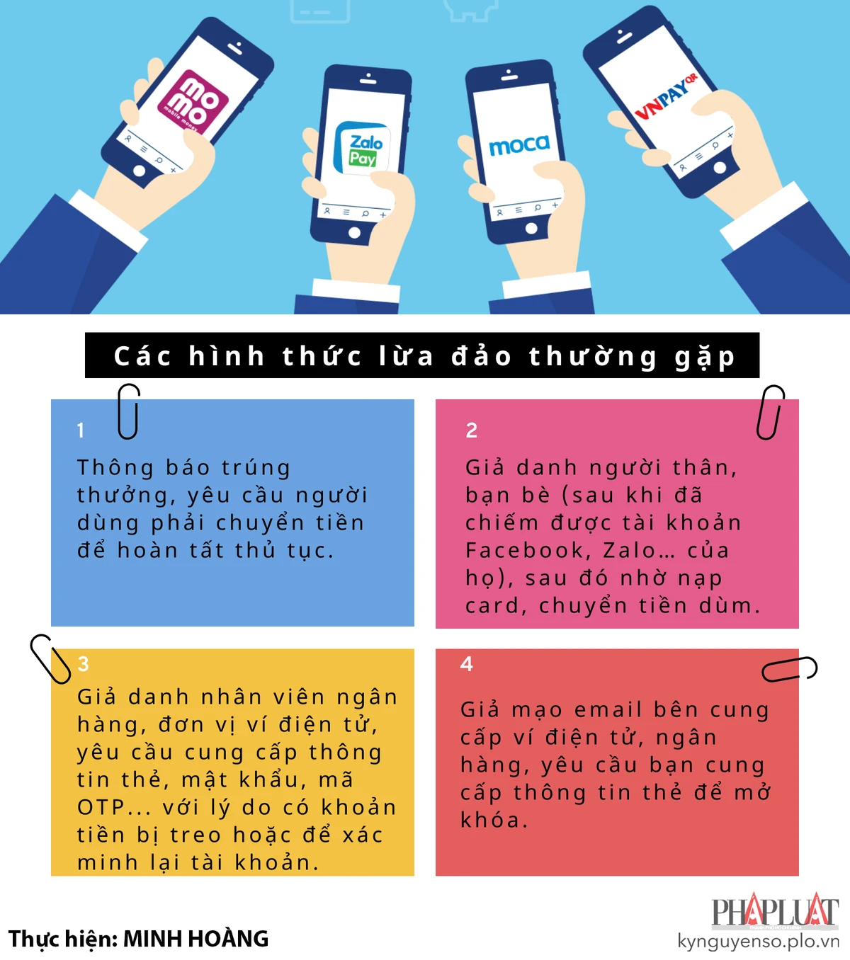 hinh-thuc-lua-dao