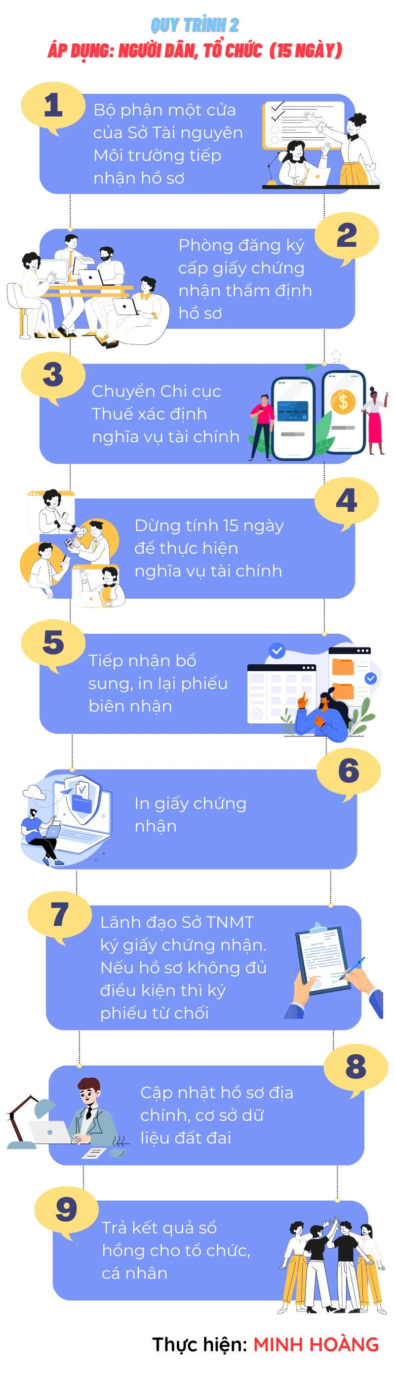 cấp sổ hồng cho condotel ở khánh hòa